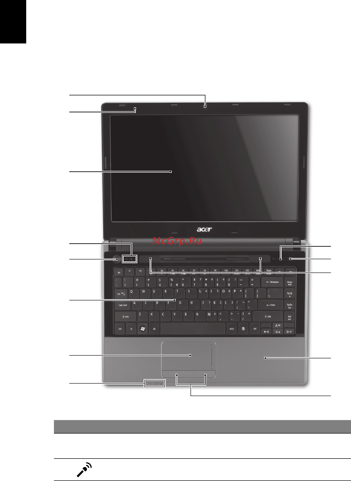 Acer Aspire 4745Z [286/332] Acer 노트북 둘러보기