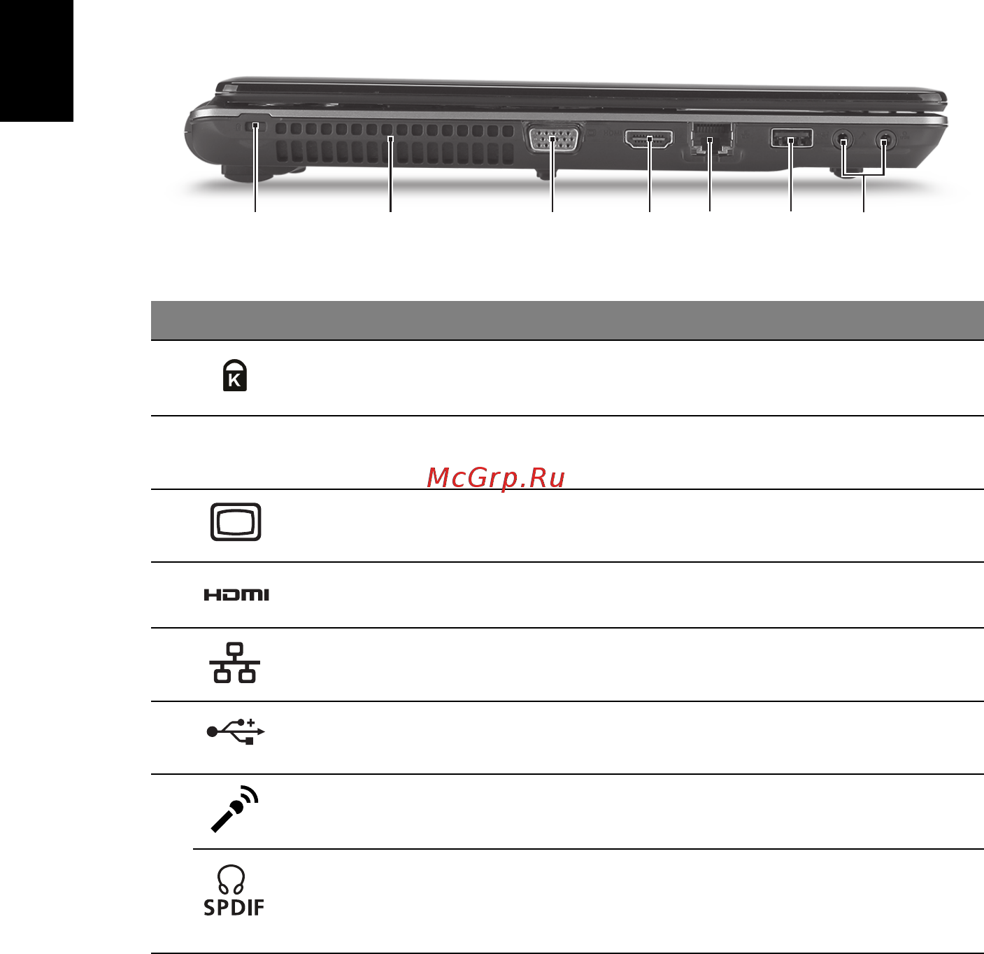 Acer Aspire 4745Z [290/332] 왼쪽 모습