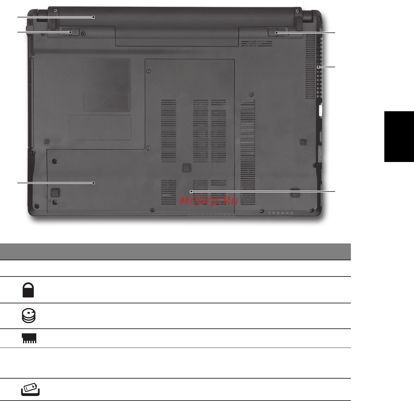 Acer Aspire 4745Z [311/332] 底视图