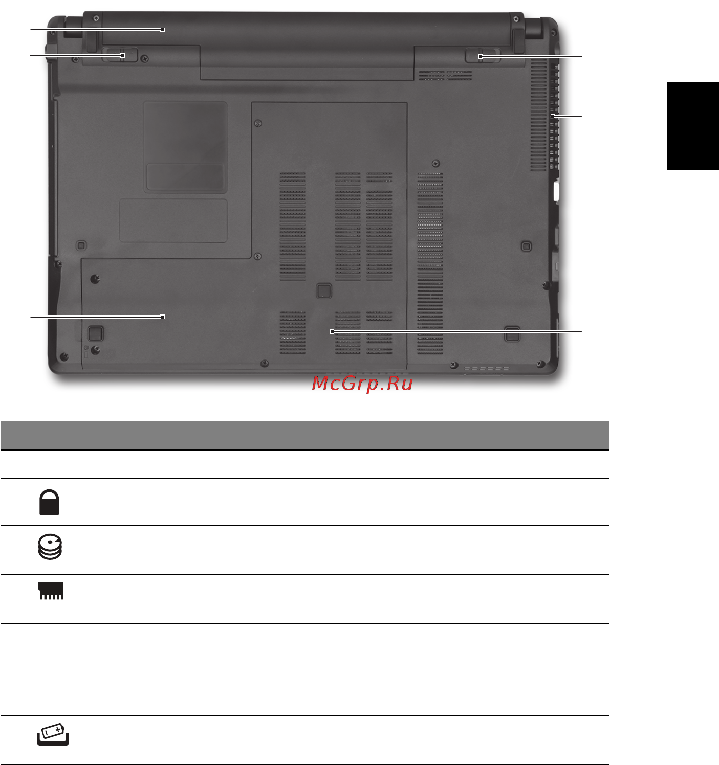 Acer Aspire 4745Z [321/332] Tampilan bawah