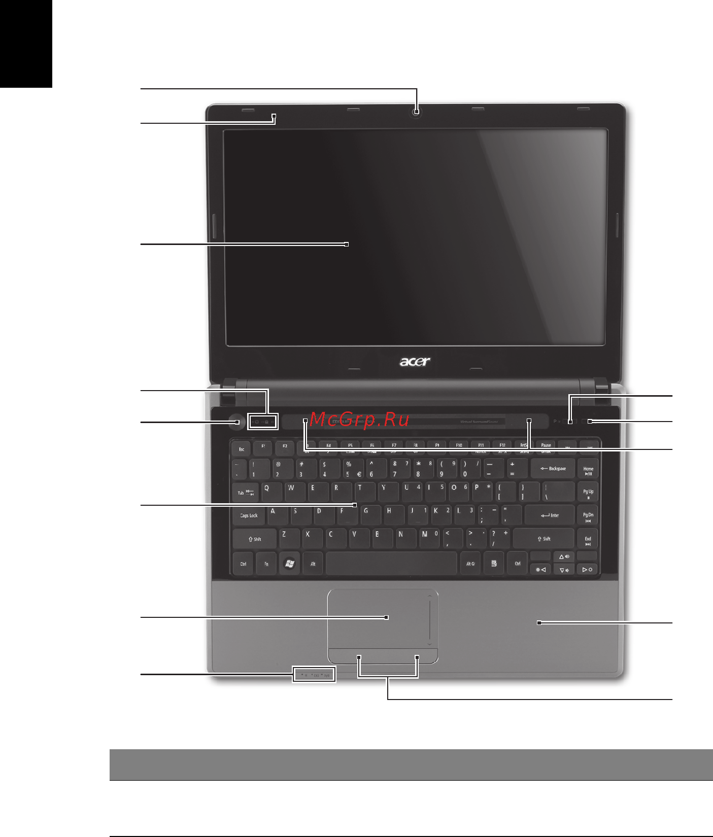 Acer Aspire 4745Z [326/332] แนะนำเก ยวก บโน ตบ ค acer ของค ณ