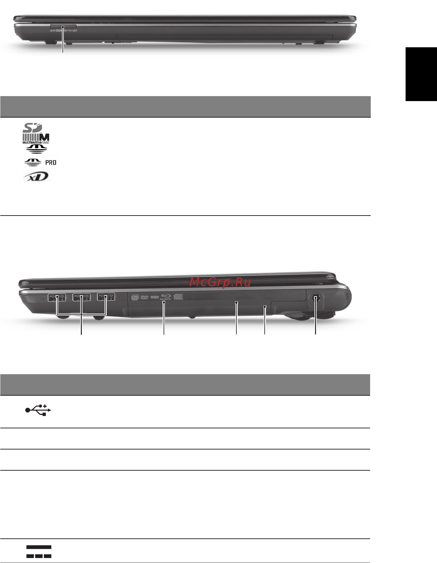 Acer Aspire 4745Z [329/332] ป ดม มมองด านบน