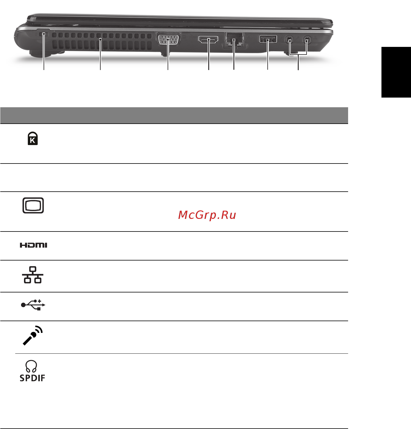 Acer Aspire 4745Z [33/332] 2 3 4 5 6 7