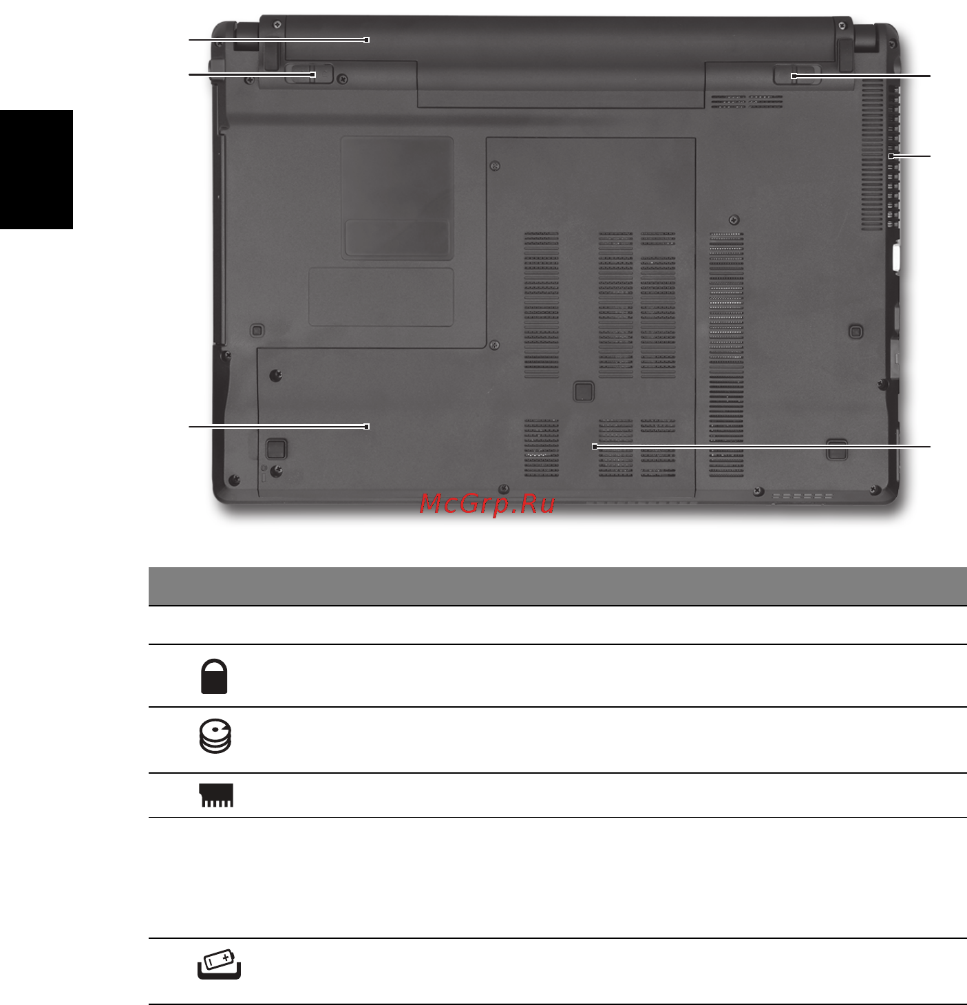 Acer Aspire 4745Z [34/332] Unterseite
