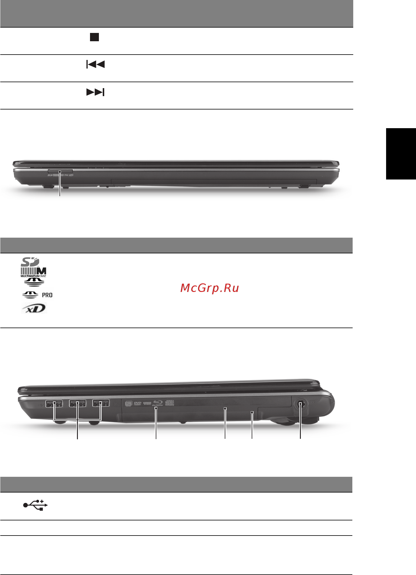 Acer Aspire 4745Z [43/332] 2 3 4 5