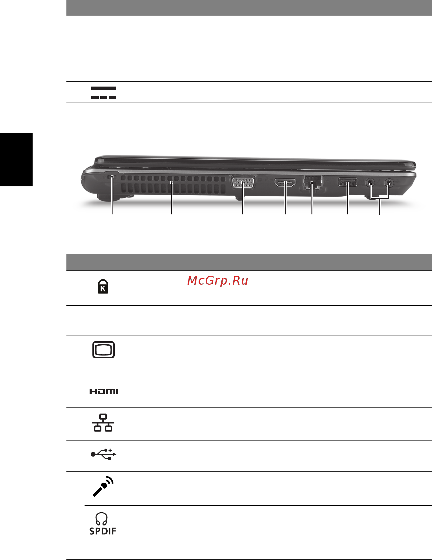 Acer Aspire 4745Z [44/332] 2 3 4 5 6 7