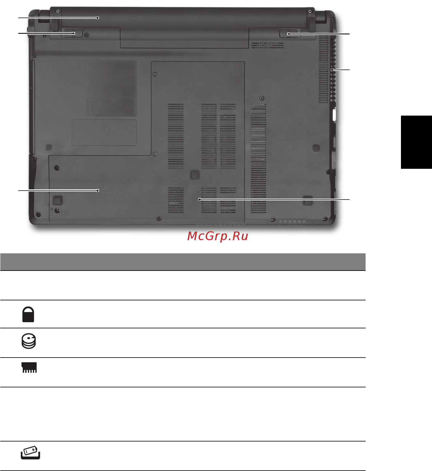 Acer Aspire 4745Z [45/332] Italiano