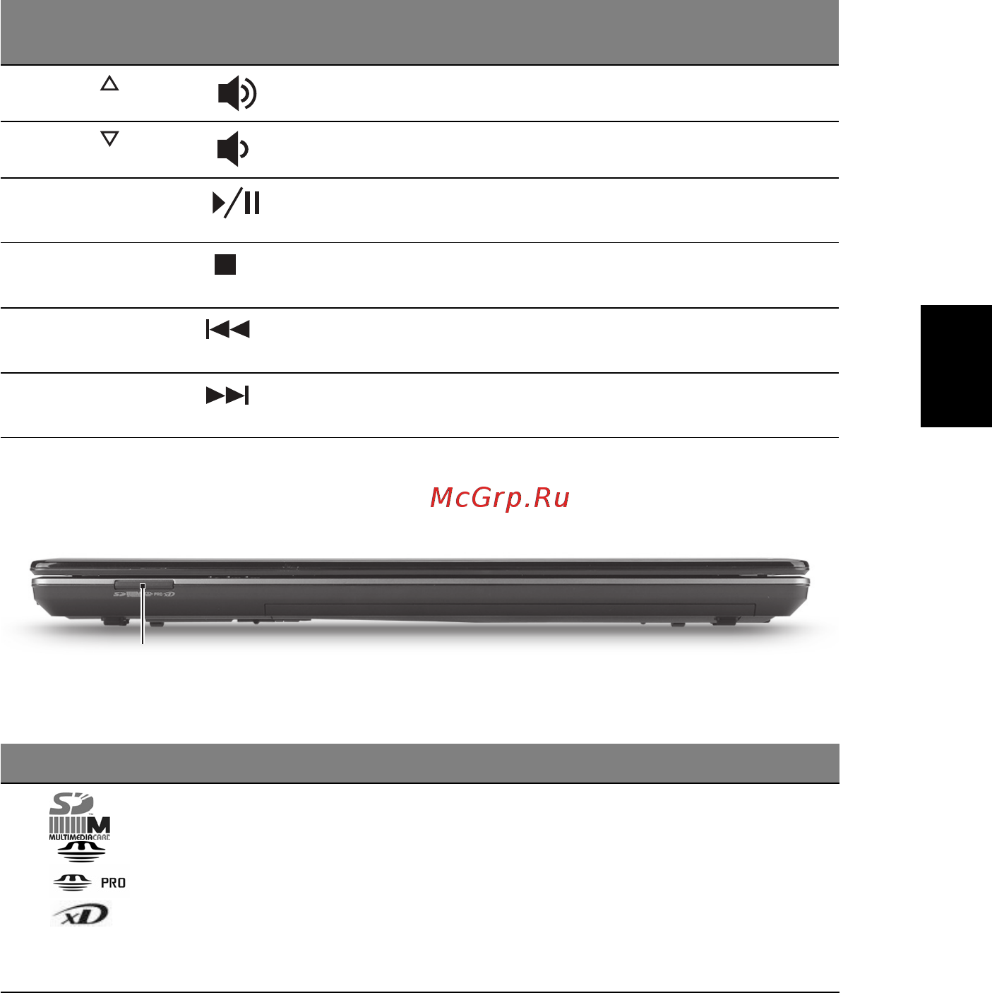 Acer Aspire 4745Z [53/332] Primer plano de la vista frontal