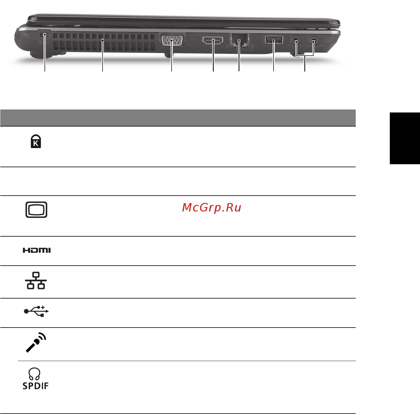 Acer Aspire 4745Z [55/332] 2 3 4 5 6 7