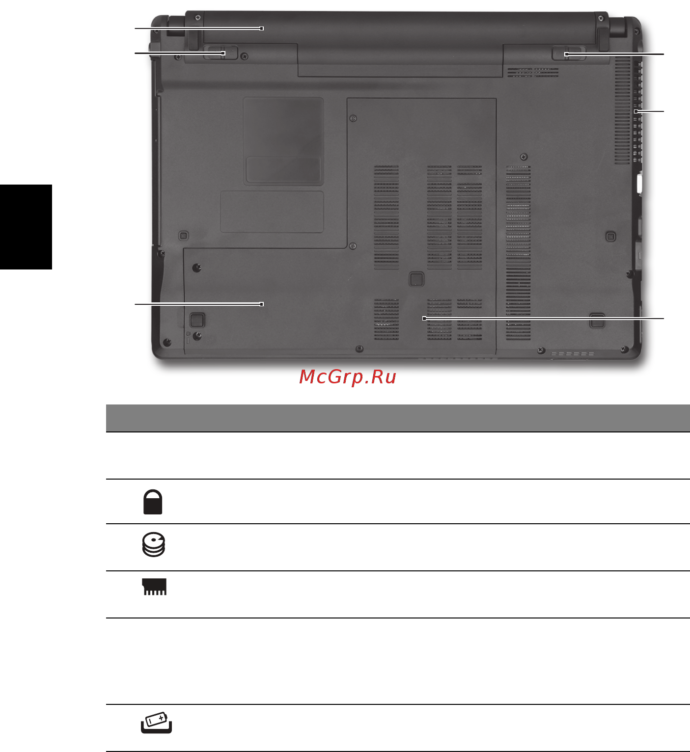 Acer Aspire 4745Z [56/332] Vista de la base