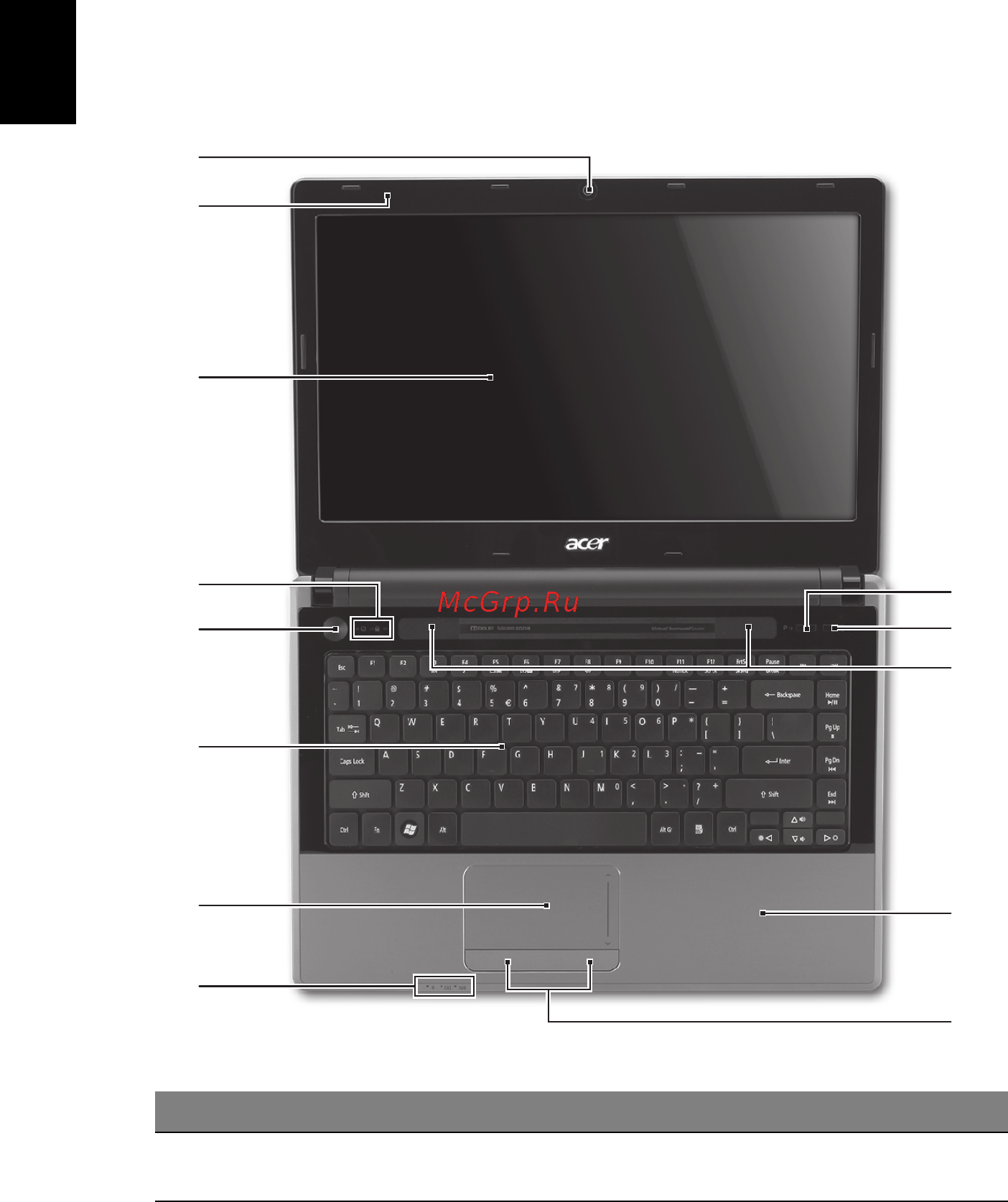 Acer Aspire 4745Z [64/332] Visita guiada ao seu computador portátil acer
