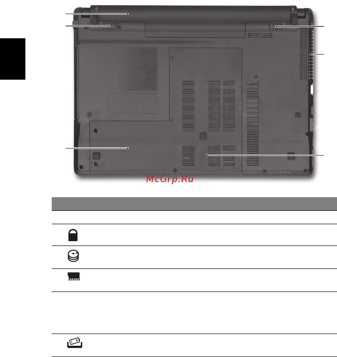 Acer Aspire 4745Z [70/332] Visão da base