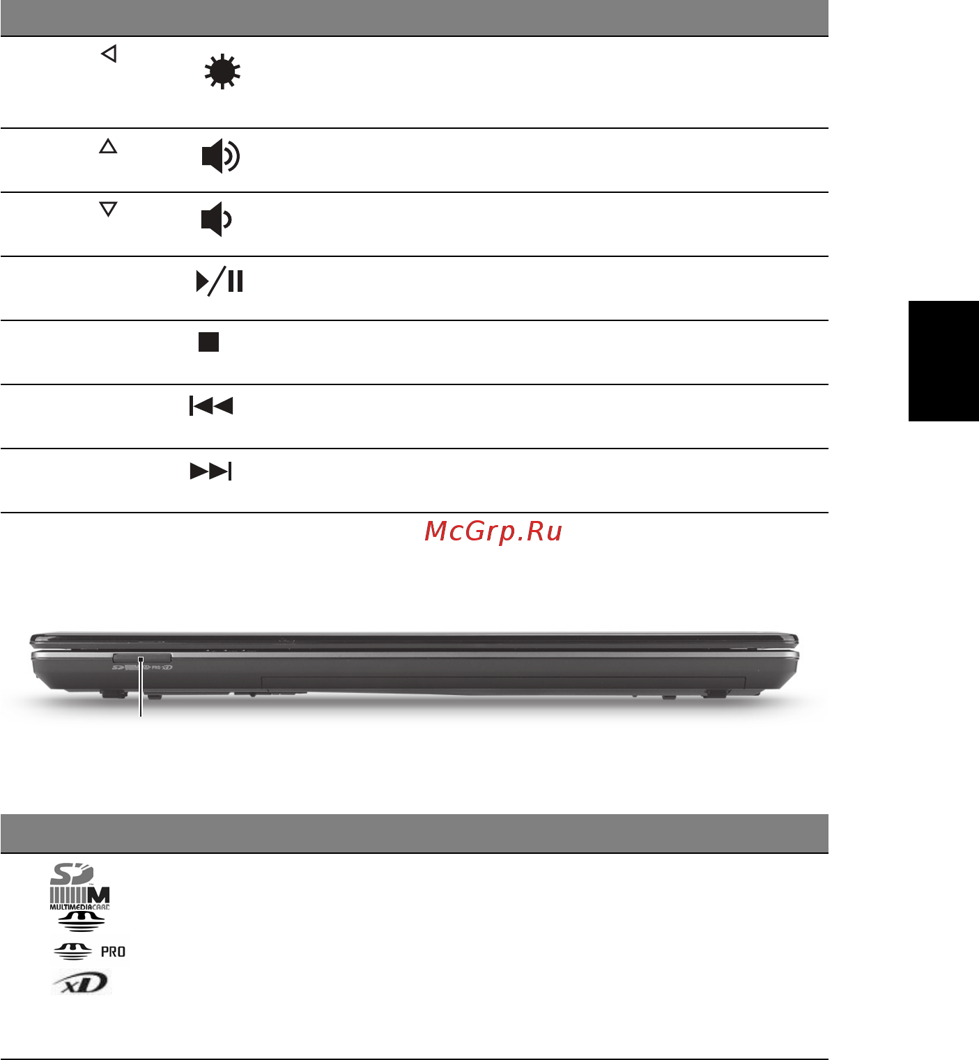 Acer Aspire 4745Z [79/332] Voorkant gesloten