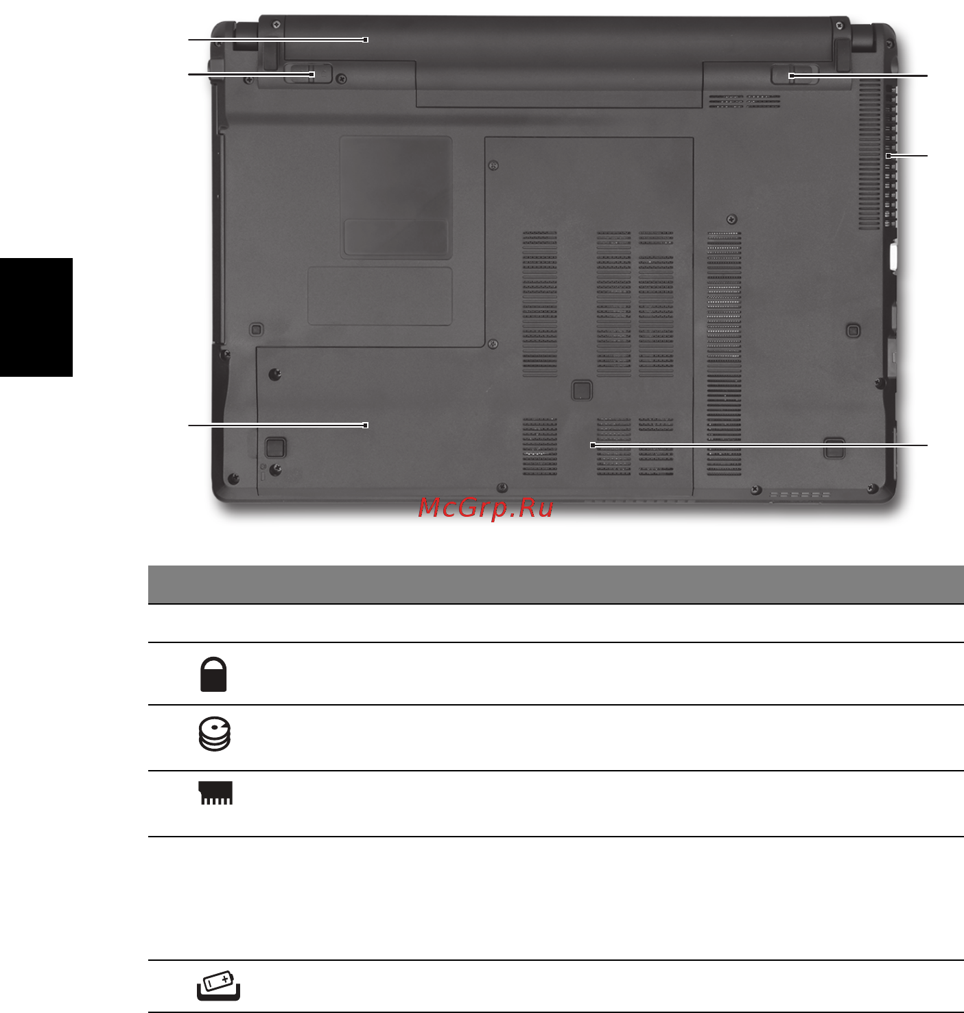 Acer Aspire 4745Z [82/332] Onderkant