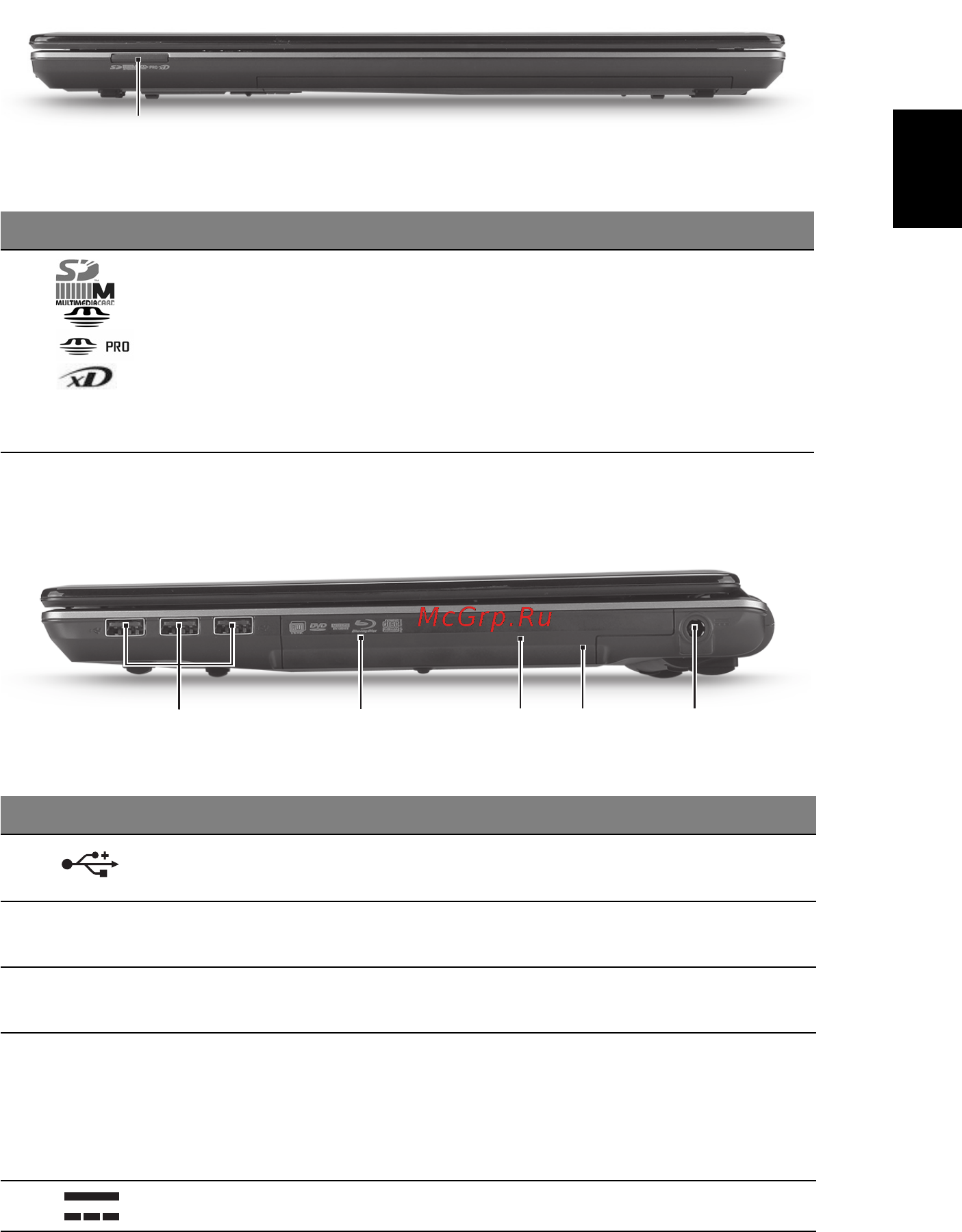 Acer Aspire 4745Z [91/332] Lukket frontvisning