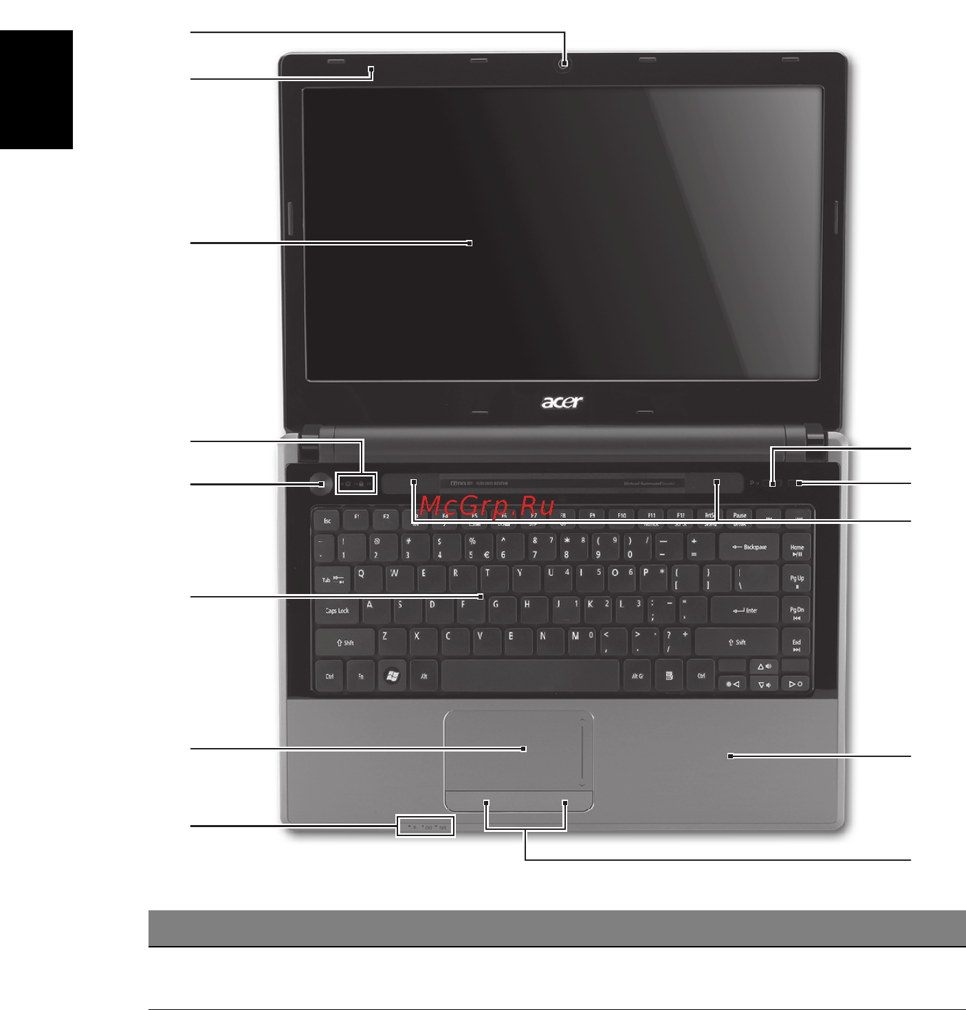 Acer Aspire 4745Z [98/332] En præsentation af din acer notebook
