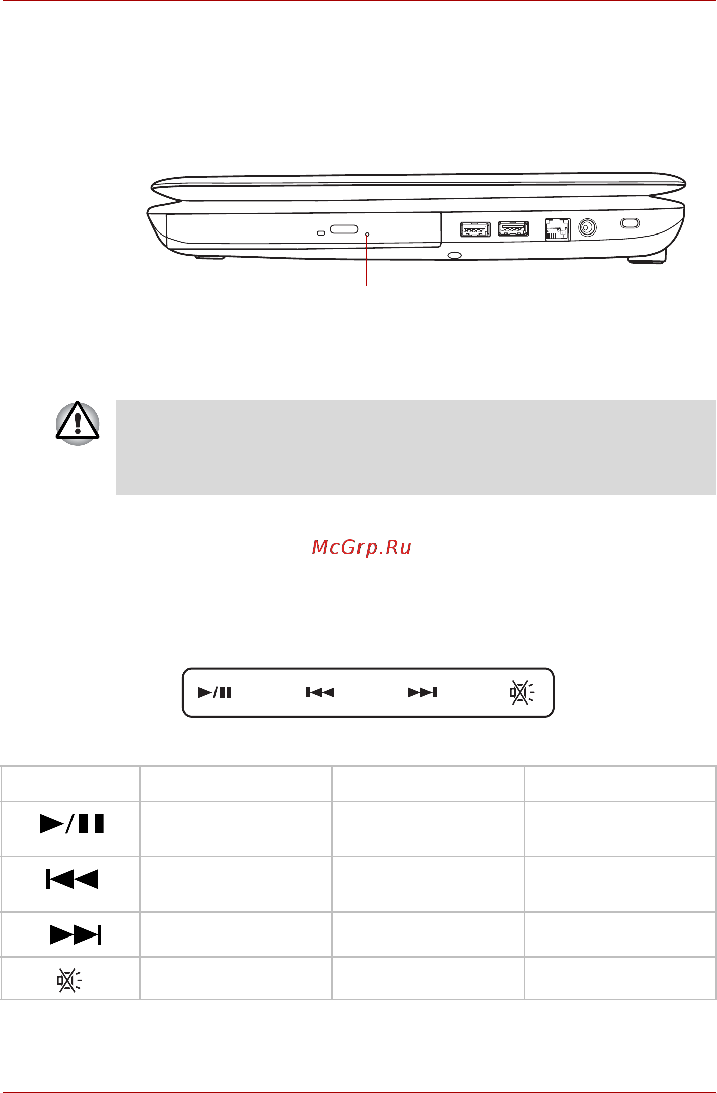 Toshiba Satellite L500 [81/226] Передняя рабочая панель