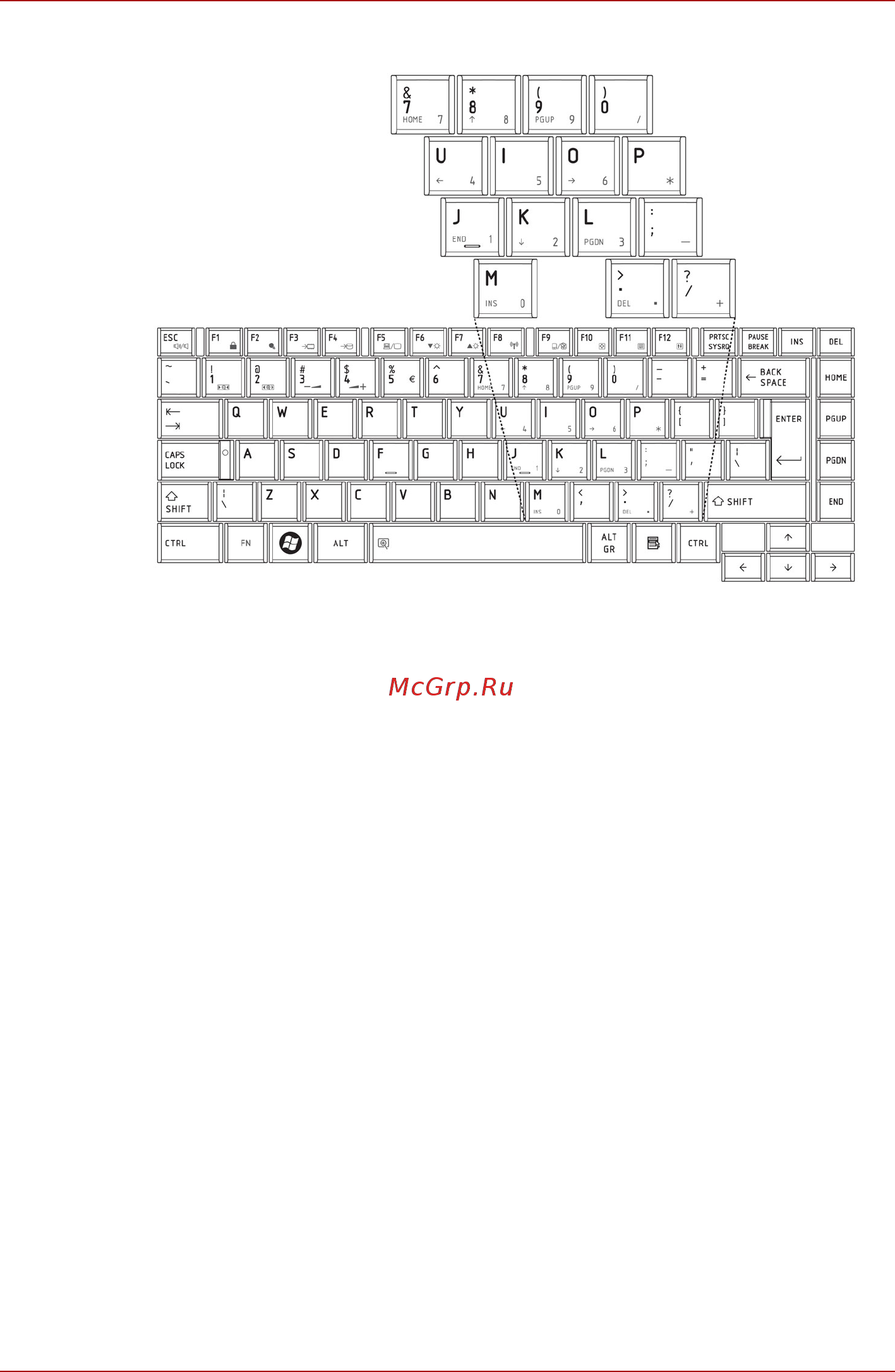Toshiba Satellite C640D [123/201] Временное использование дополнительного сегмента клавиатуры при отключенном дополнительном сегменте