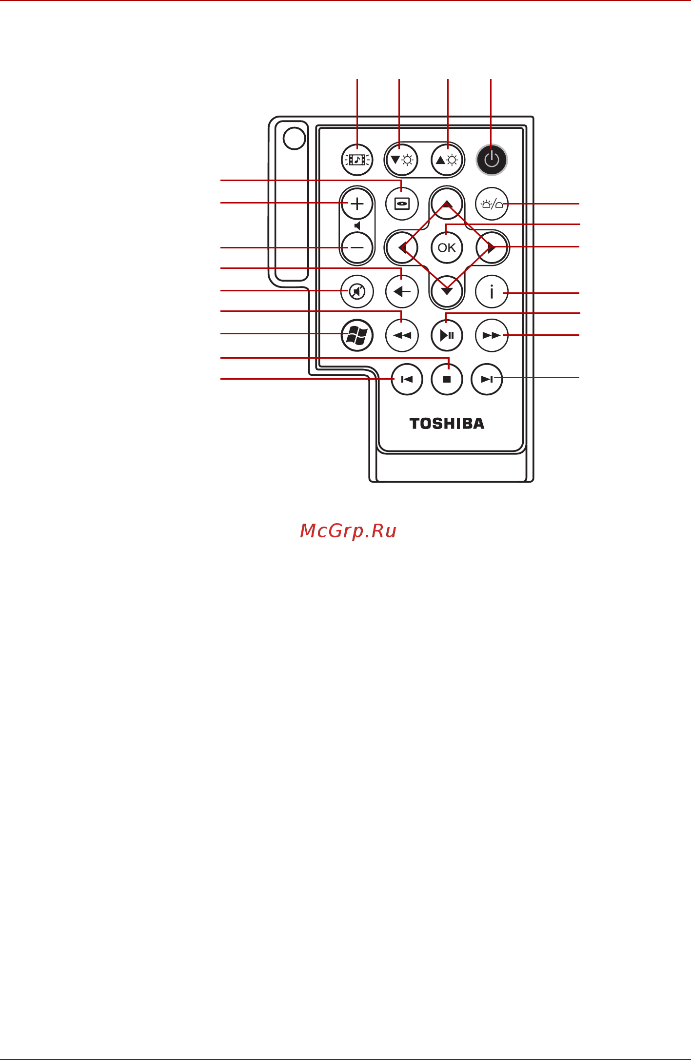 Toshiba Satellite A500 [74/288] Тонкий пульт дистанционного управления