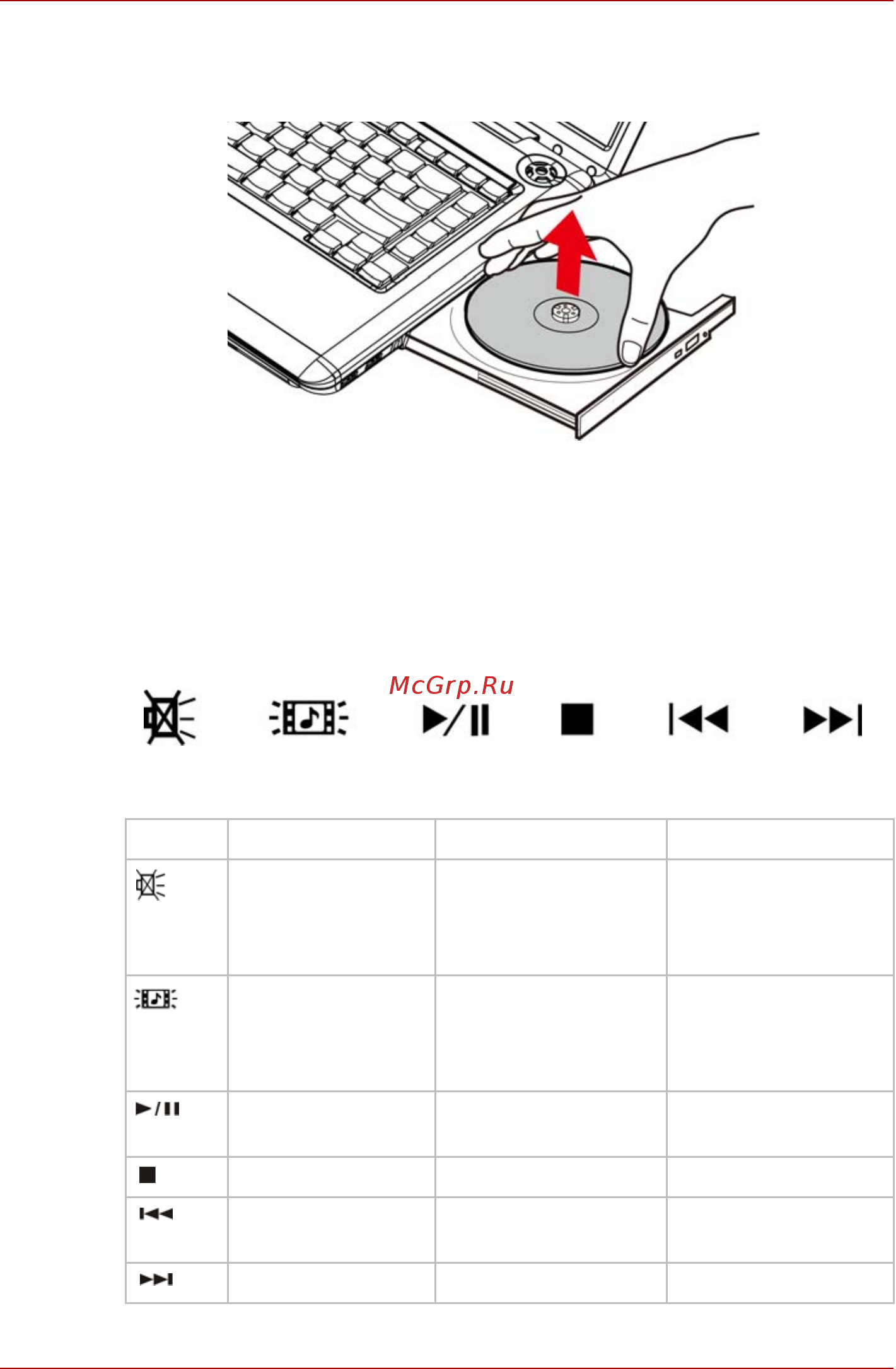 Toshiba Equium A300D [94/232] Кнопки функций