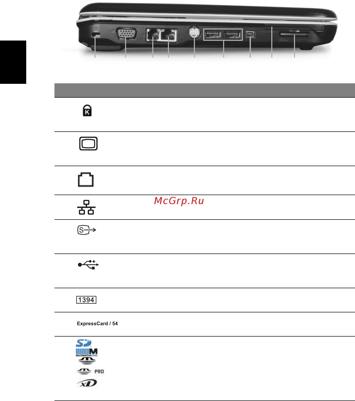 Acer Aspire 4920 [42/118] Вид слева