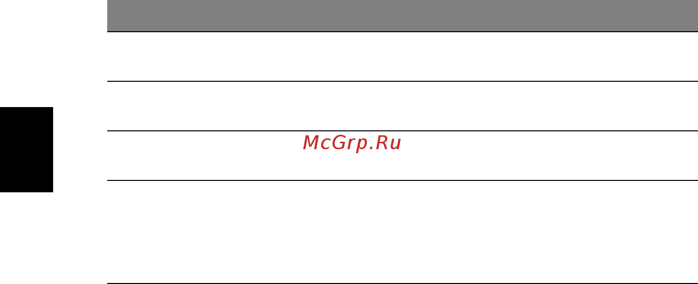 Acer Aspire 4930G [96/104] Русский