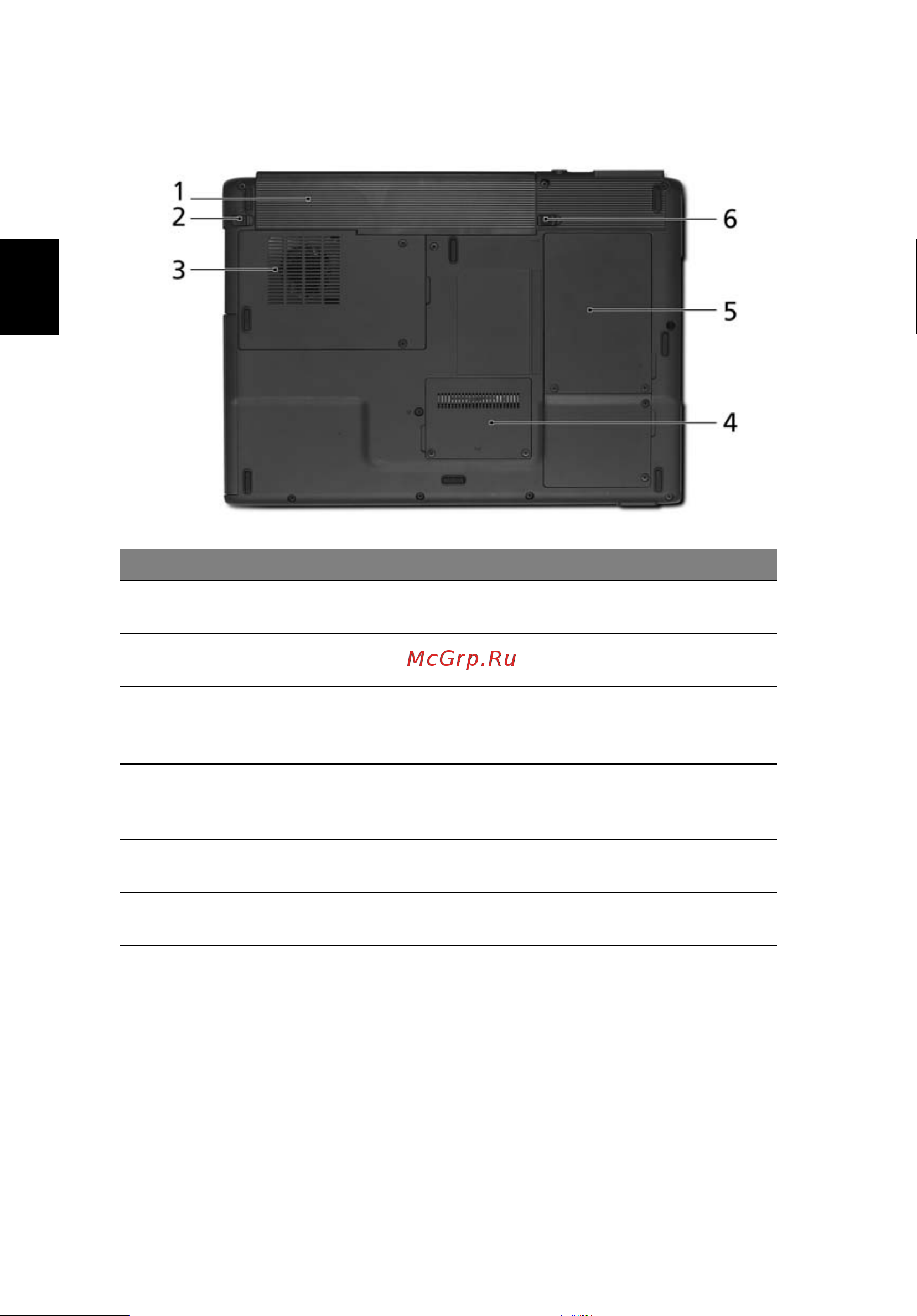 Acer Aspire 5030 [16/77] Русский