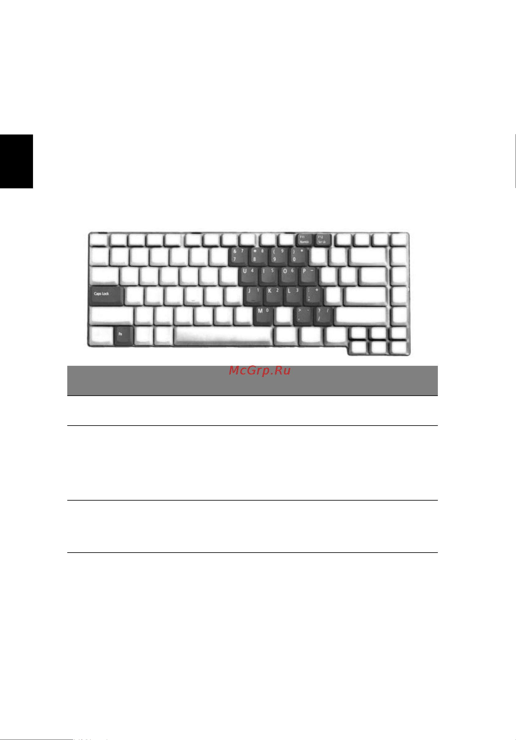 Acer Aspire 5030 [24/77] Клавиши блокировки и встроенная цифровая клавиатура