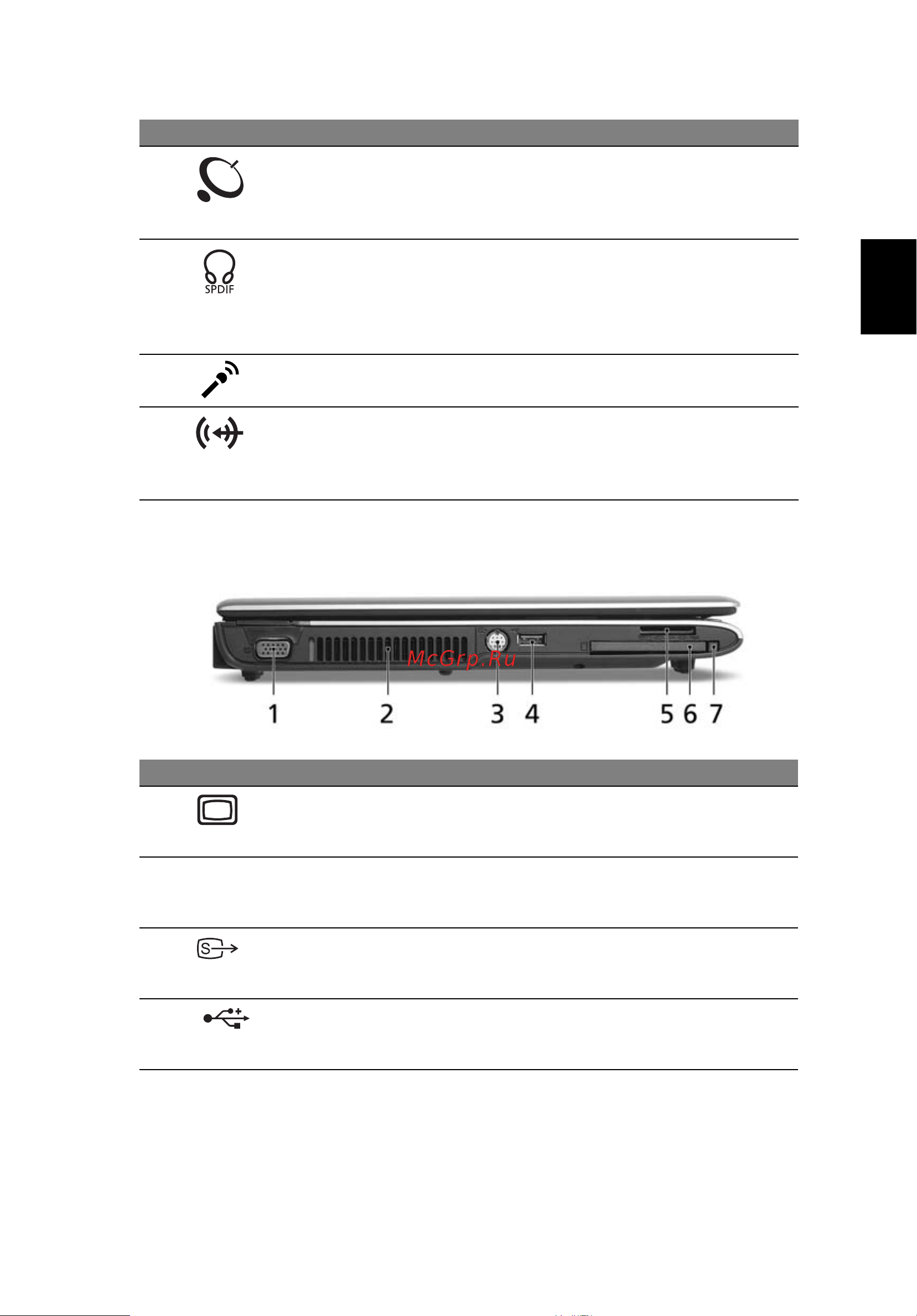 Acer Aspire 5050 [39/120] Вид слева