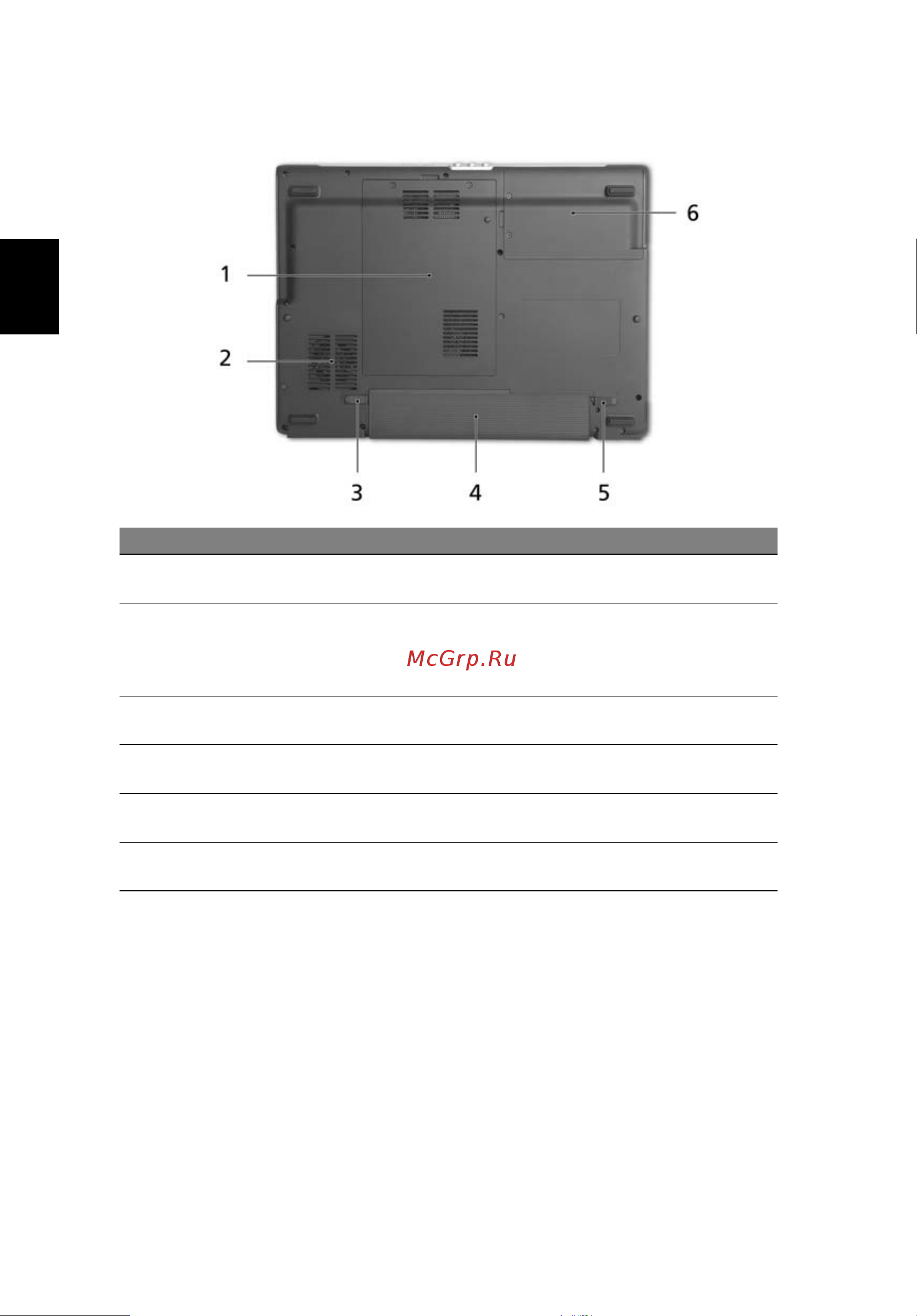Acer Aspire 5050 [42/120] Вид снизу