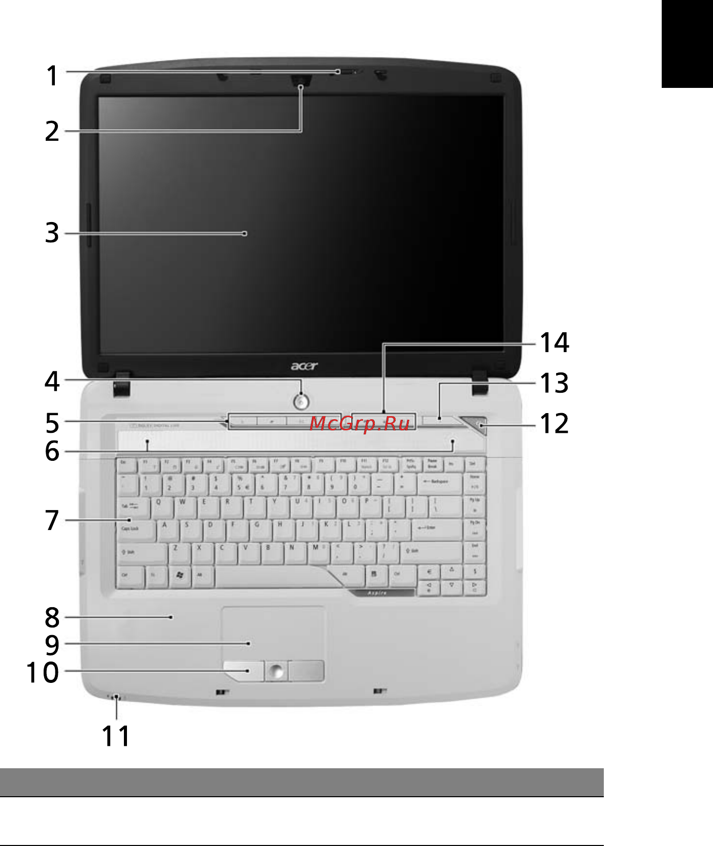 Acer Aspire 5220 [39/125] Вид спереди