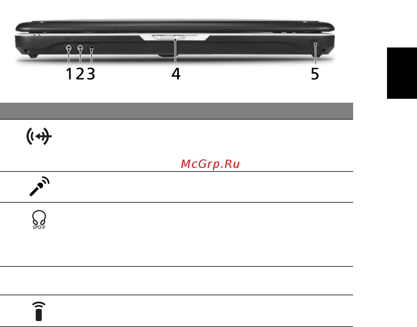 Acer Aspire 5220 [41/125] Вид спереди с закрытой крышкой