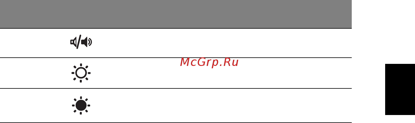 Acer Aspire 5220 [59/125] Русский