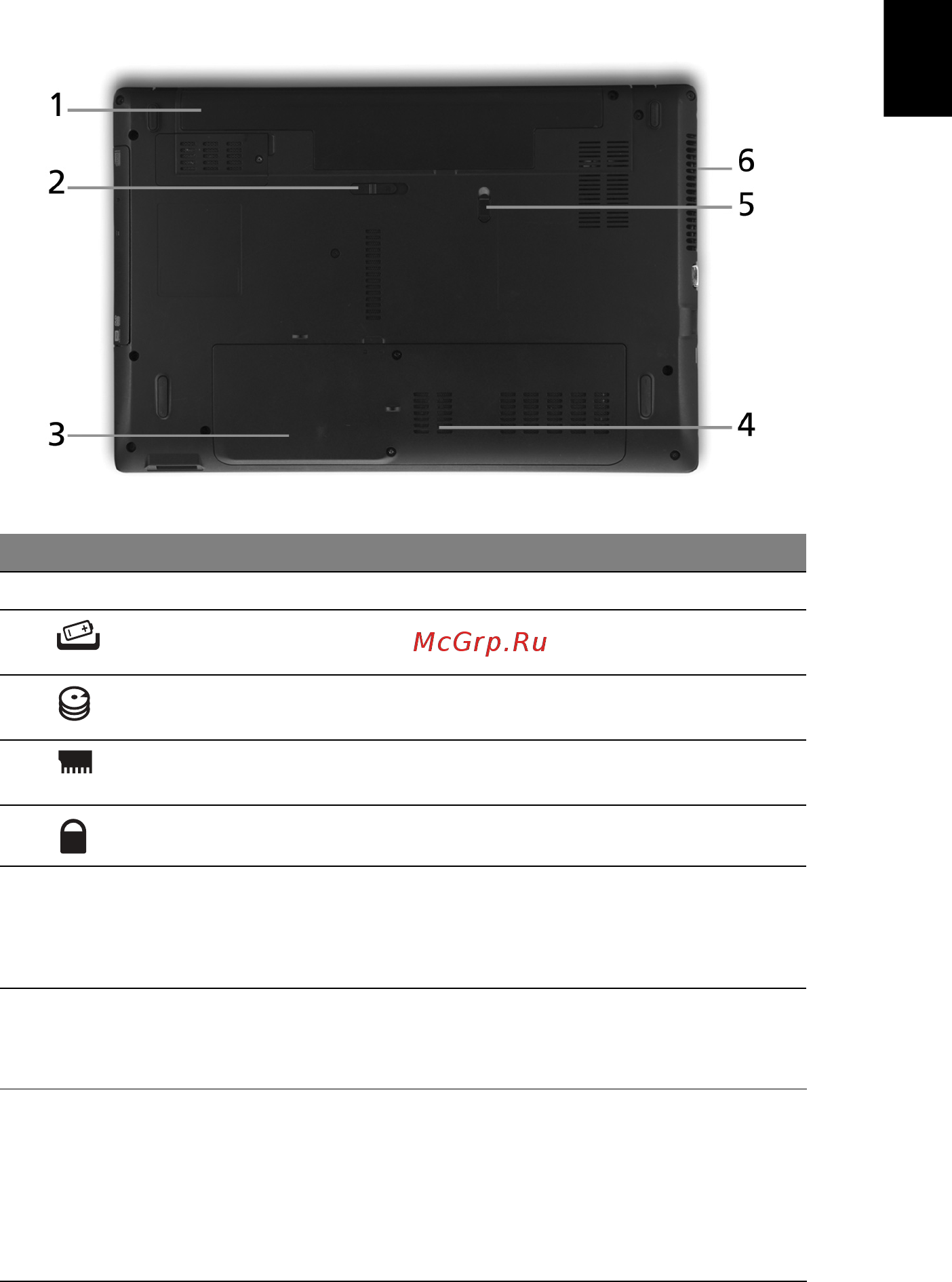 Acer Aspire 5251 [11/313] Base view
