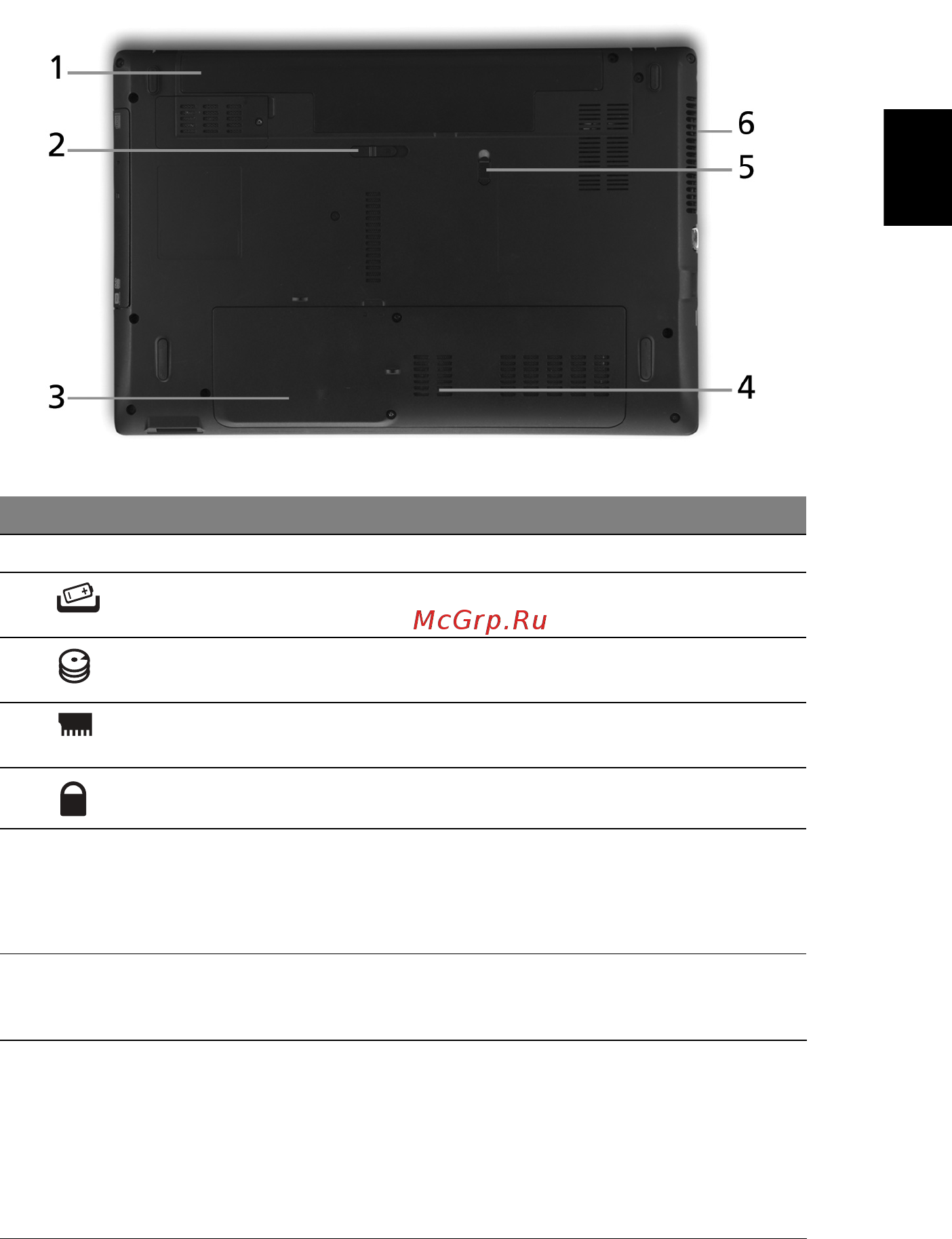 Acer Aspire 5251 [173/313] Pogled od spodaj