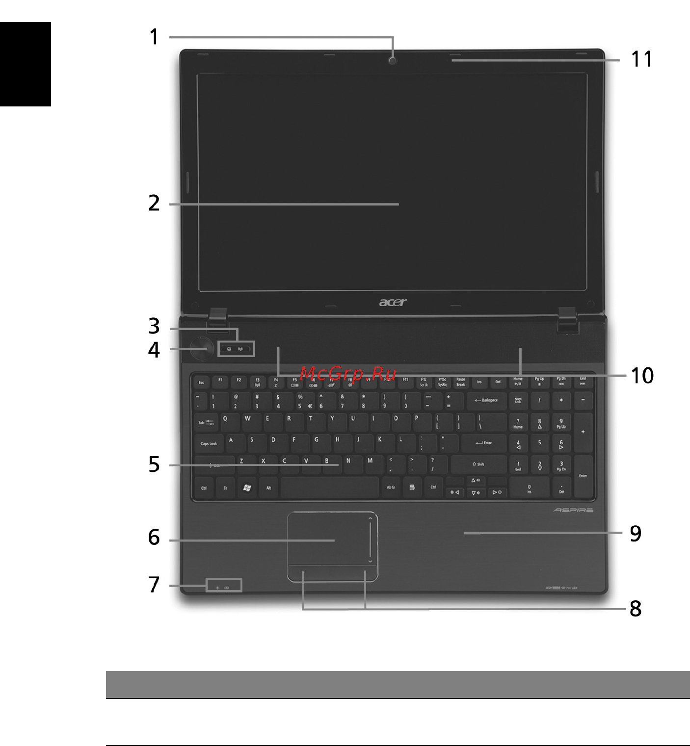 Acer Aspire 5251 [178/313] Tutustuminen acerin kannettavaan tietokoneeseen