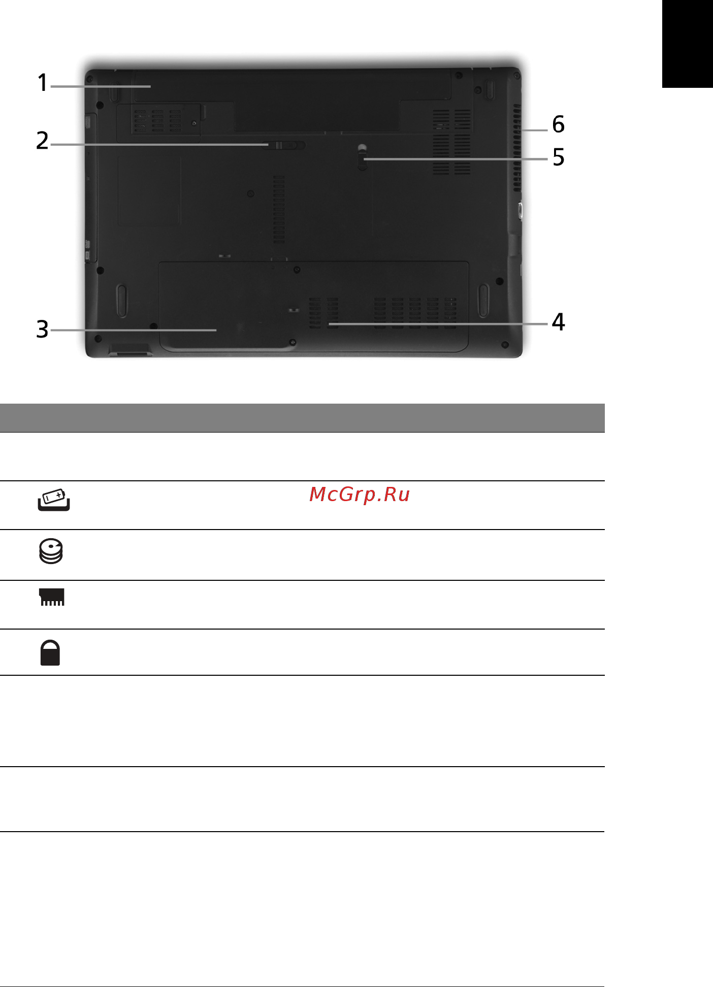 Acer Aspire 5251 [263/313] 底面