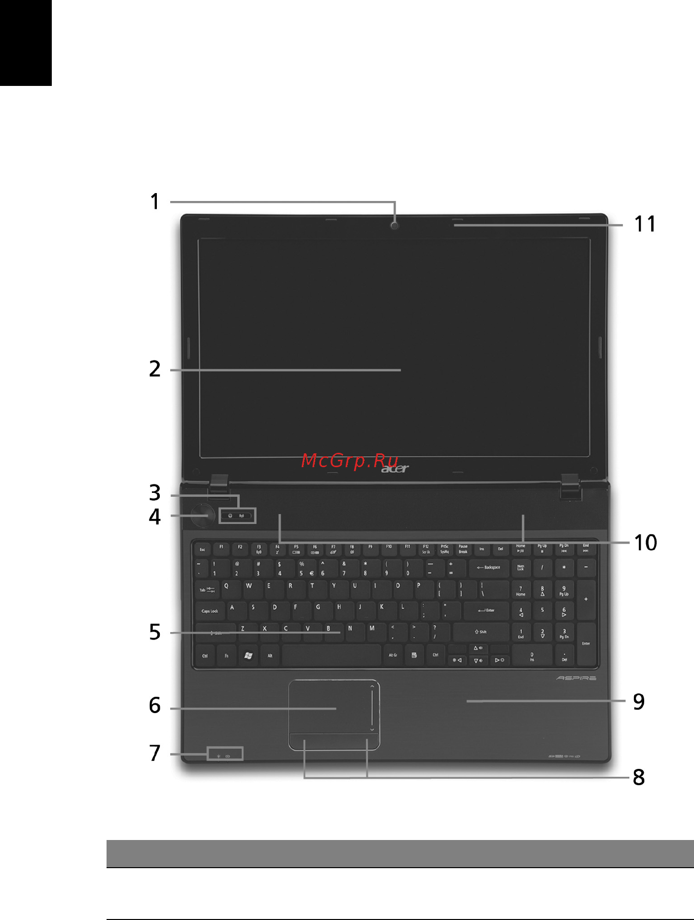 Acer Aspire 5251 [268/313] 위에서 본 모습