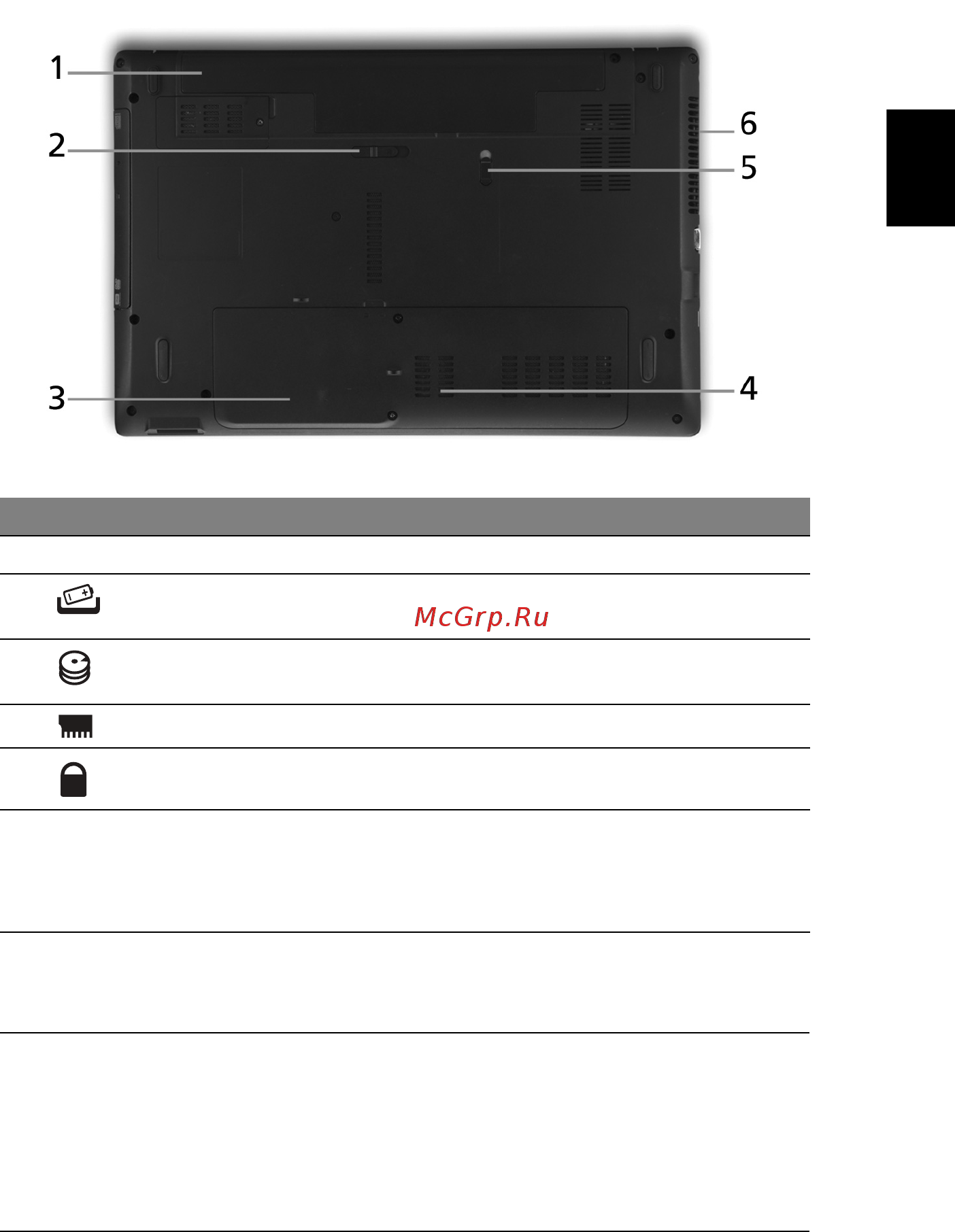 Acer Aspire 5251 [31/313] Unterseite