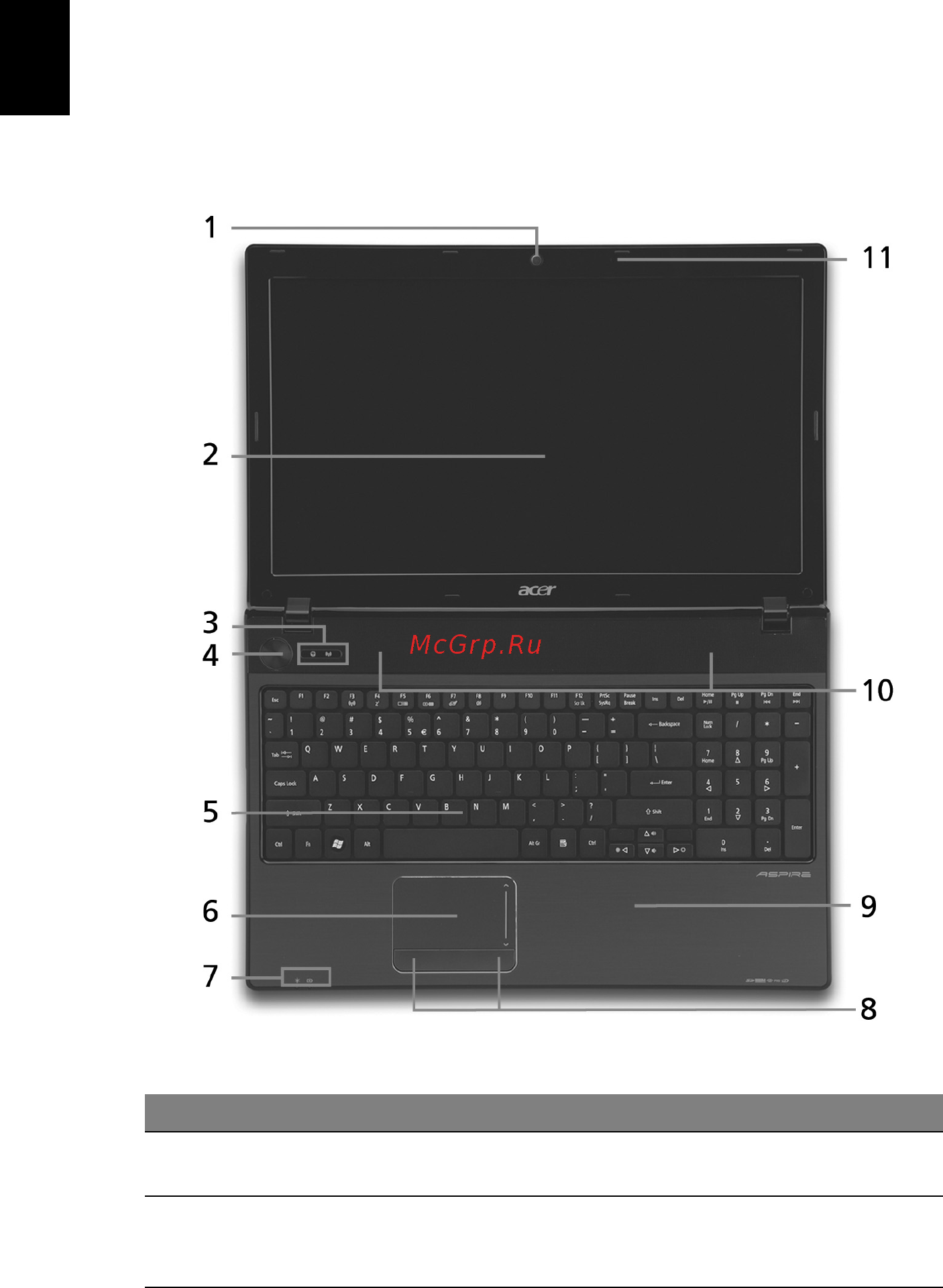 Acer Aspire 5251 [6/313] Your acer notebook tour