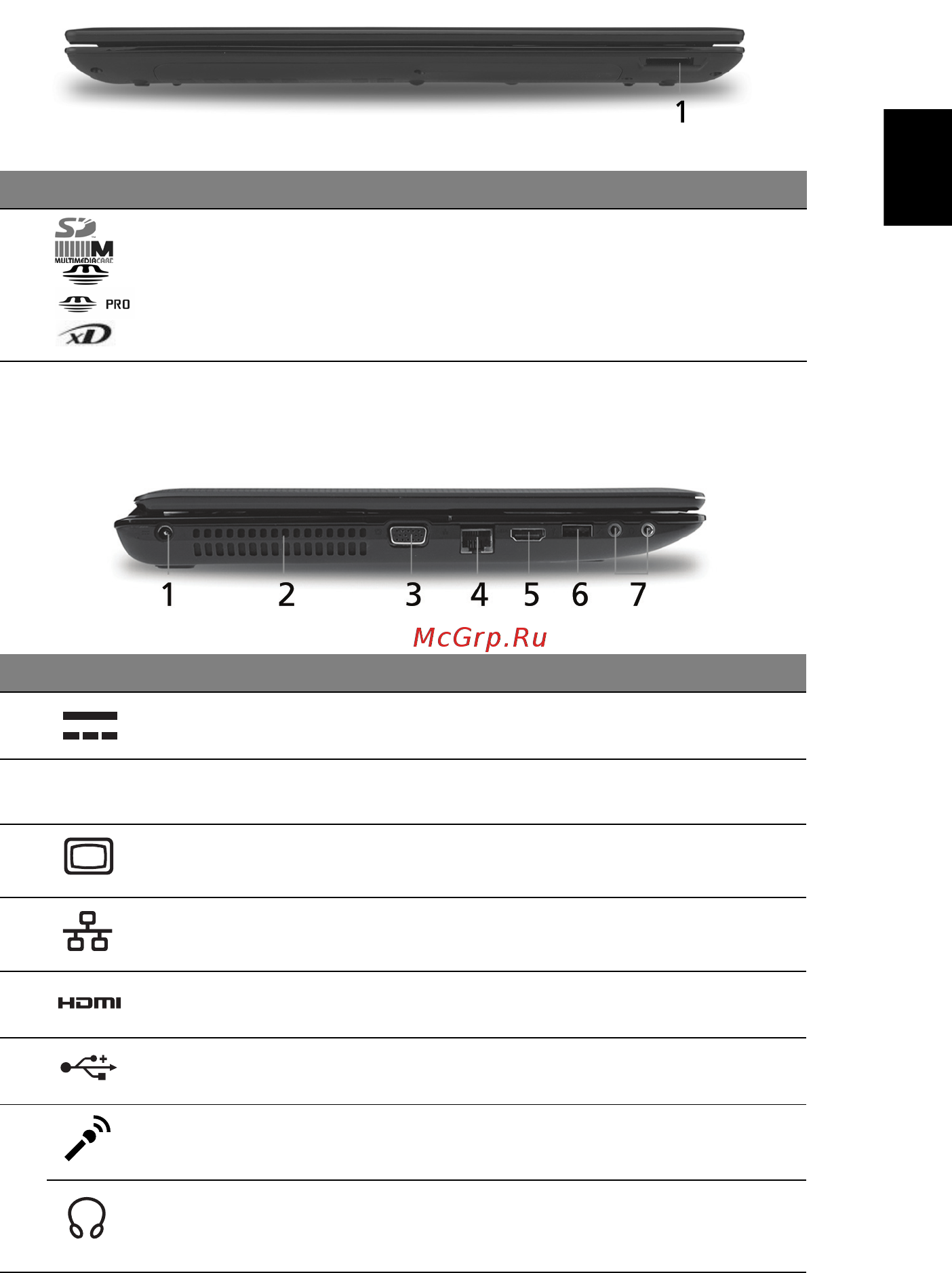 Acer Aspire 5251 [81/313] Lukket frontvisning