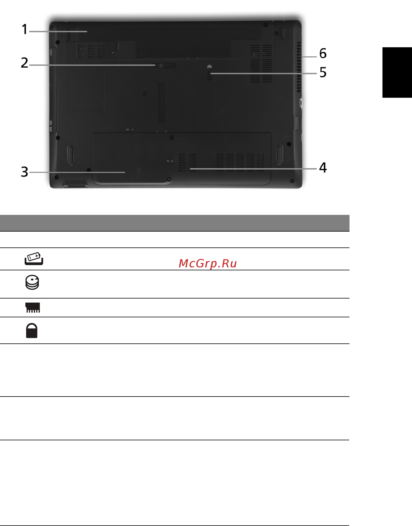Acer Aspire 5251 [83/313] Bunnvisning
