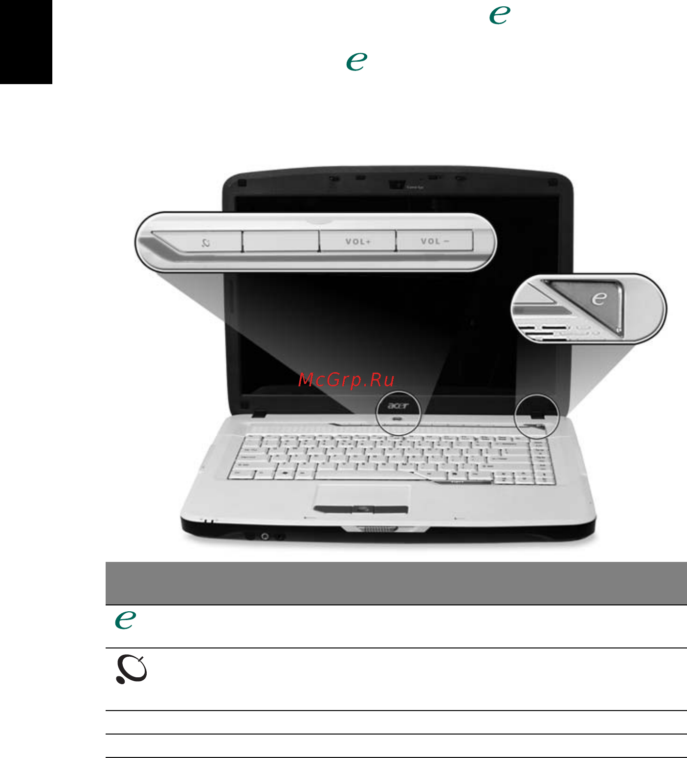 Acer Aspire 5315 [48/109] Русский