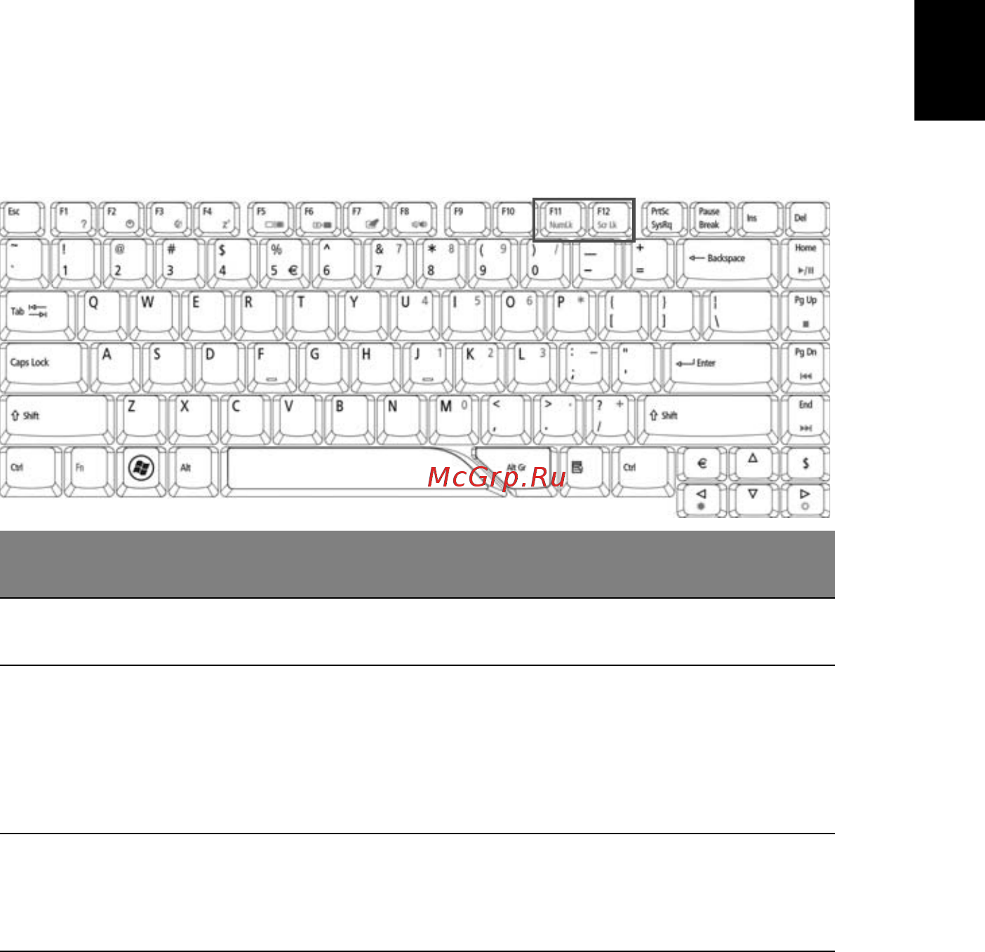 Acer Aspire 5315 [51/109] Русский
