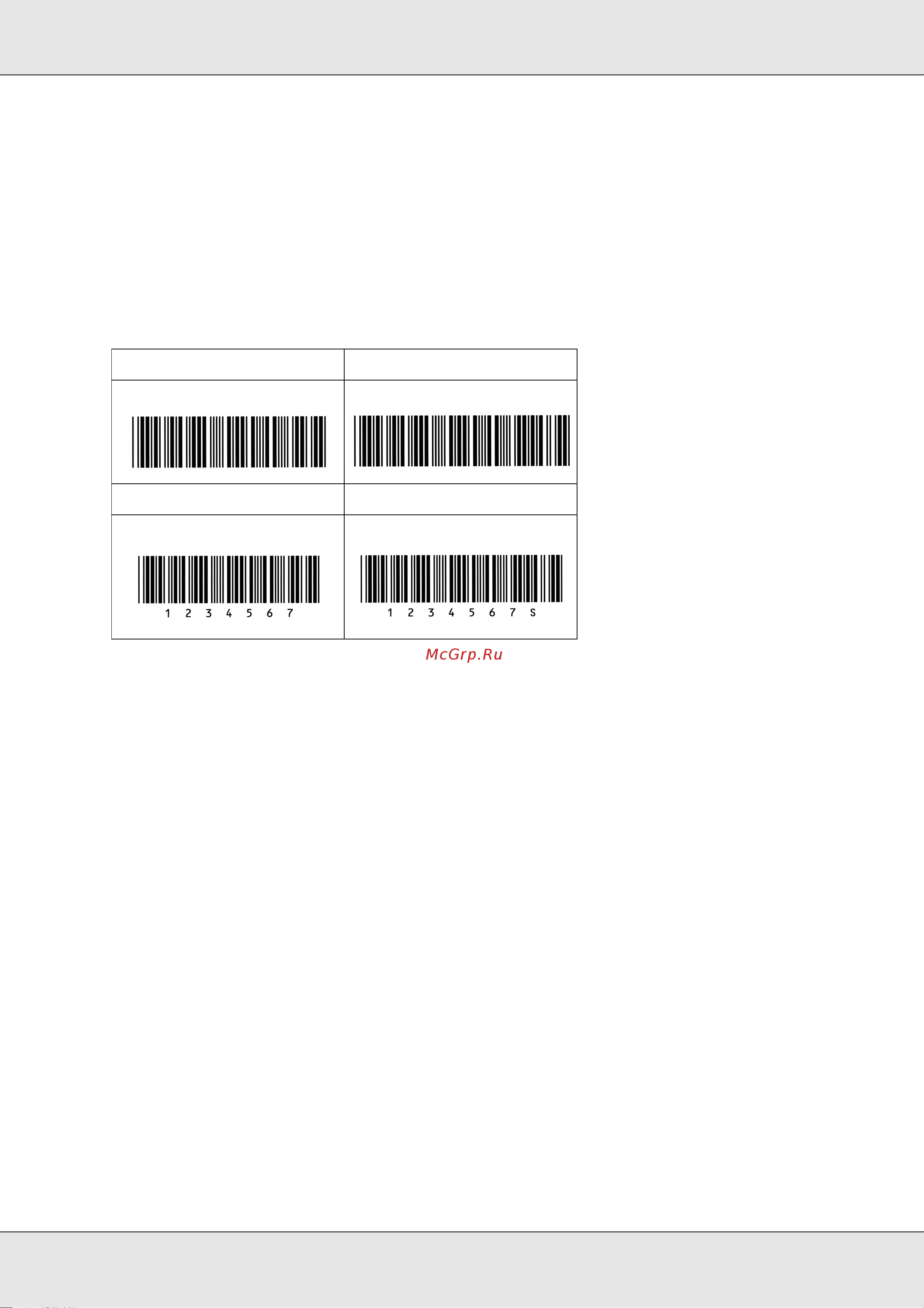 Epson AcuLaser CX21NF [437/462] Epson code128
