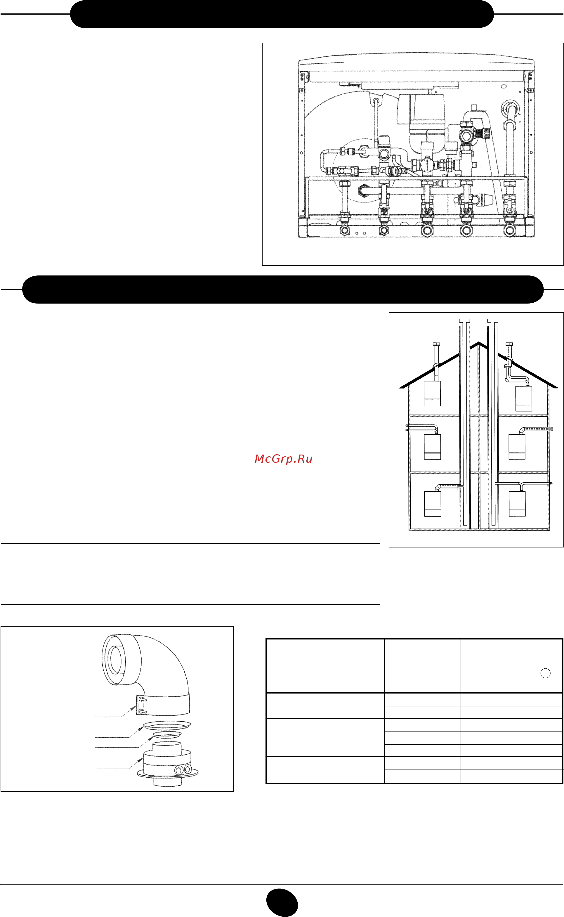 Baxi NUVOLA-3 B40 240i [10/31] Комплект поставки