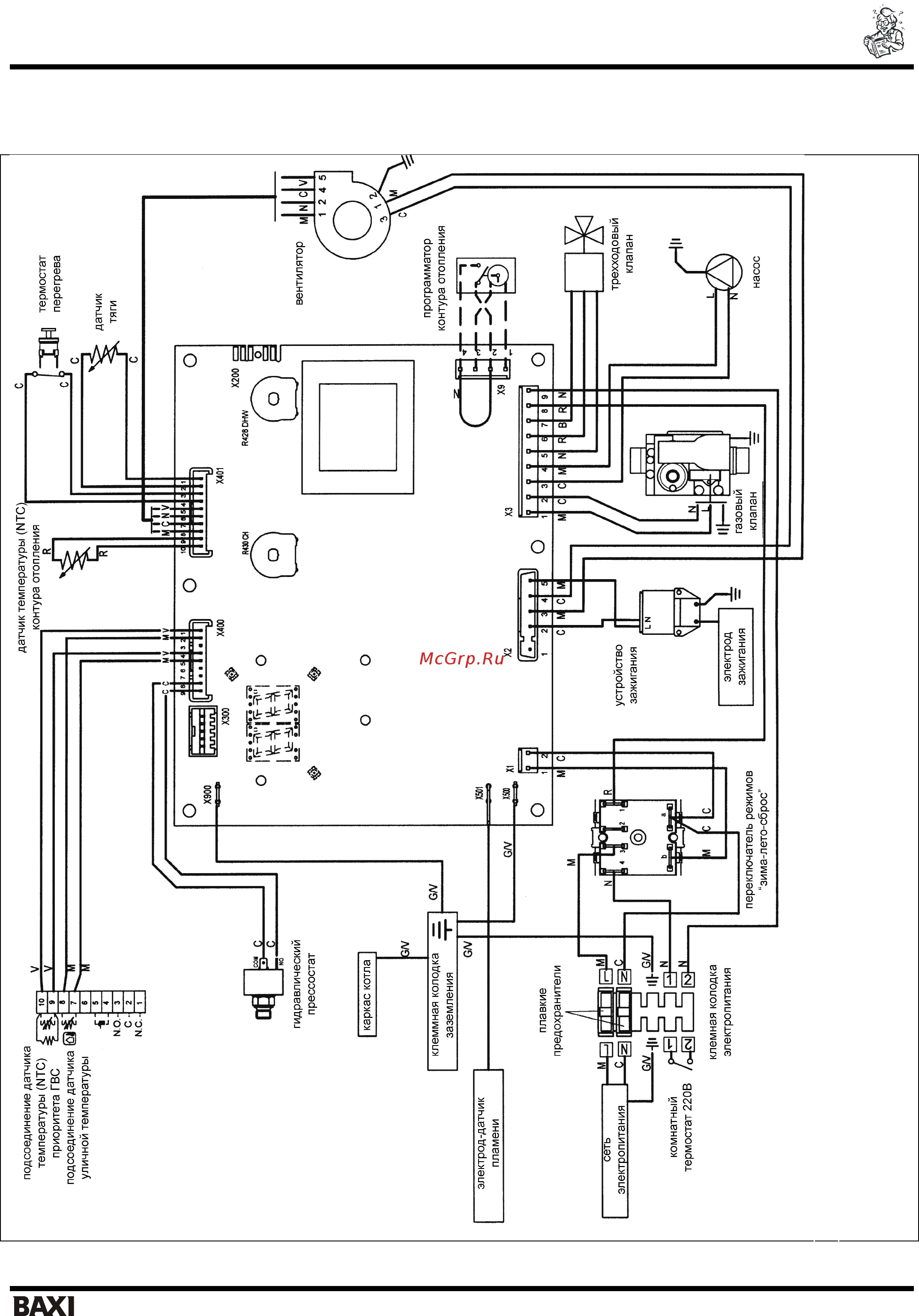 Baxi energy 400 схема электрическая принципиальная Baxi PRIME HT 34/37 1 схемы электрических соединений модели prime ht 1 20 ht 1 4