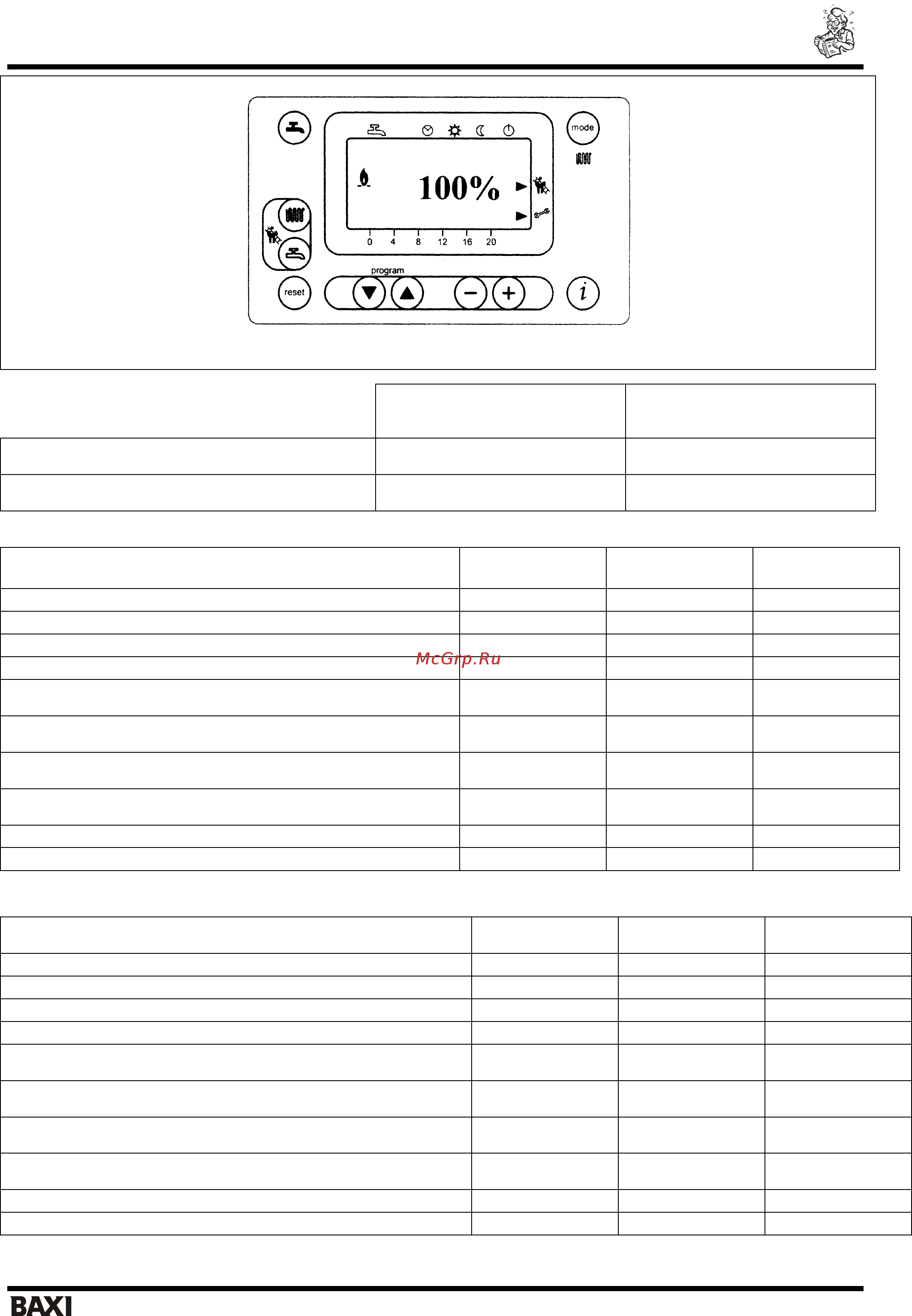 Baxi LUNA HT RESIDENTIAL 85-100 [32/39] Luna ht 1 50 1 000 руководство для технического персонала