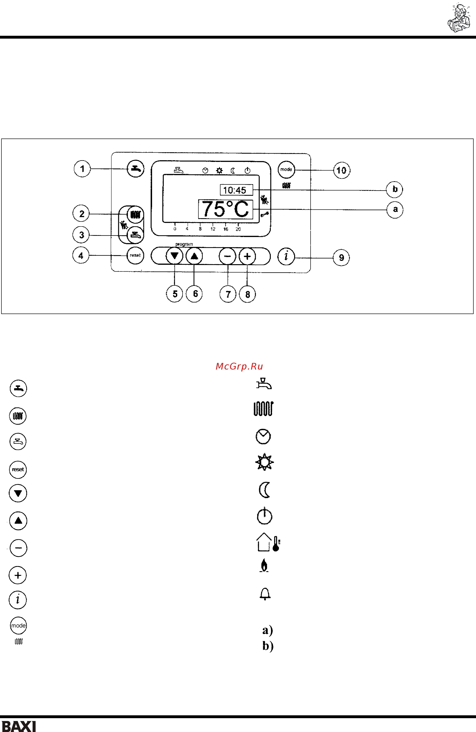 Baxi LUNA HT RESIDENTIAL 85-100 [5/39] Пуск котла