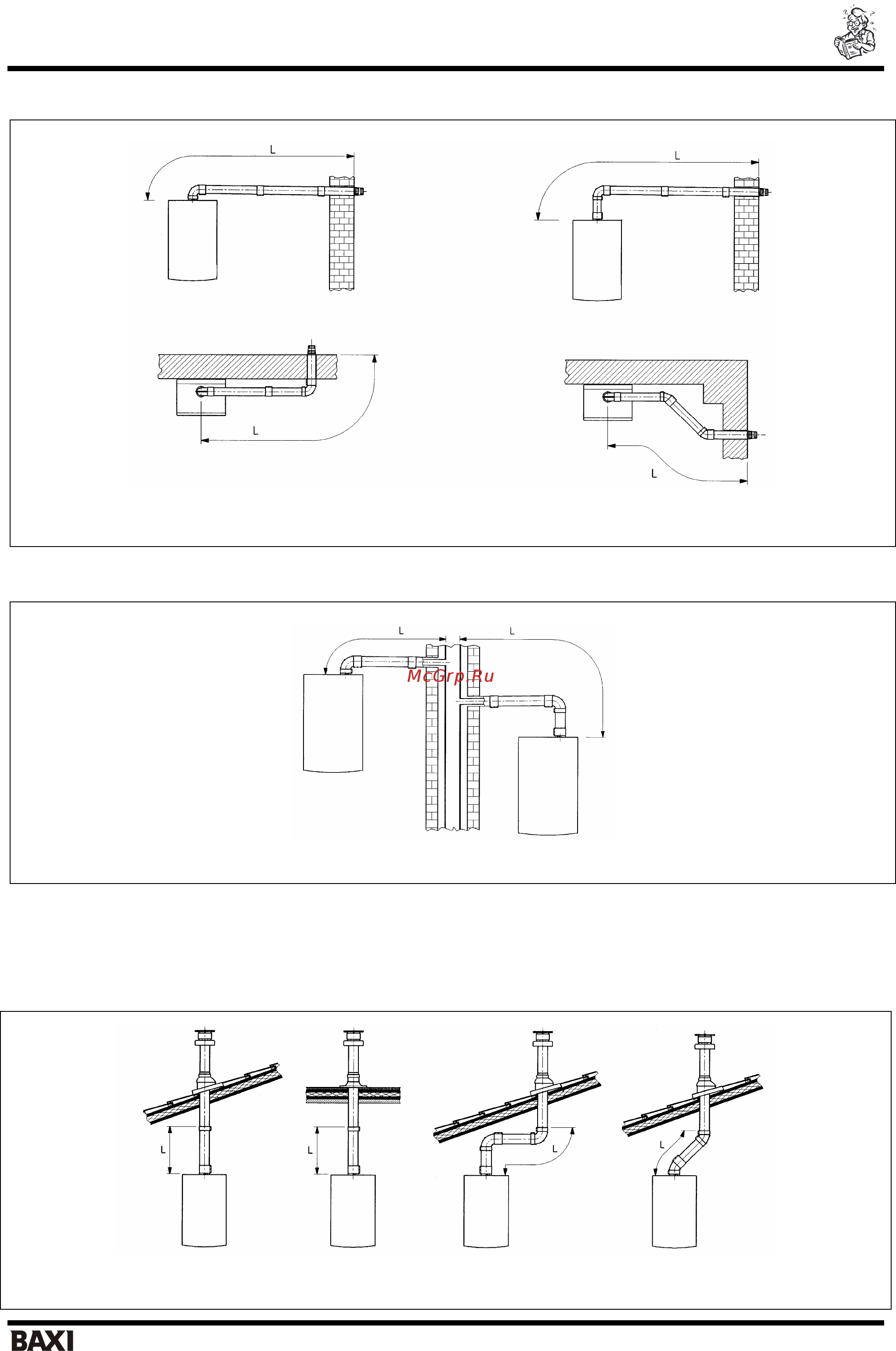 Baxi NUVOLA-3 COMFORT HT [20/42] Варианты горизонтальной установки наконечника дымохода